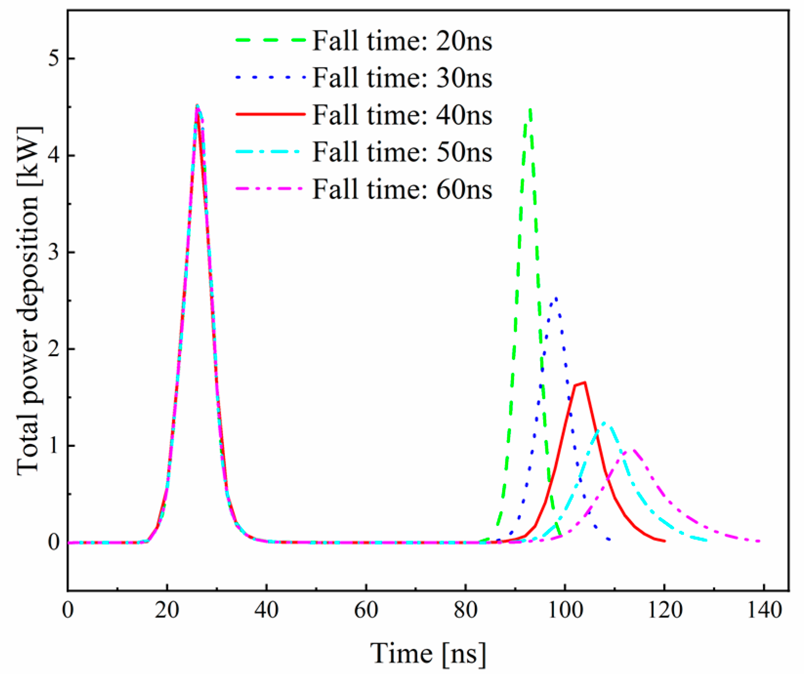 Coatings 13 01237 g018