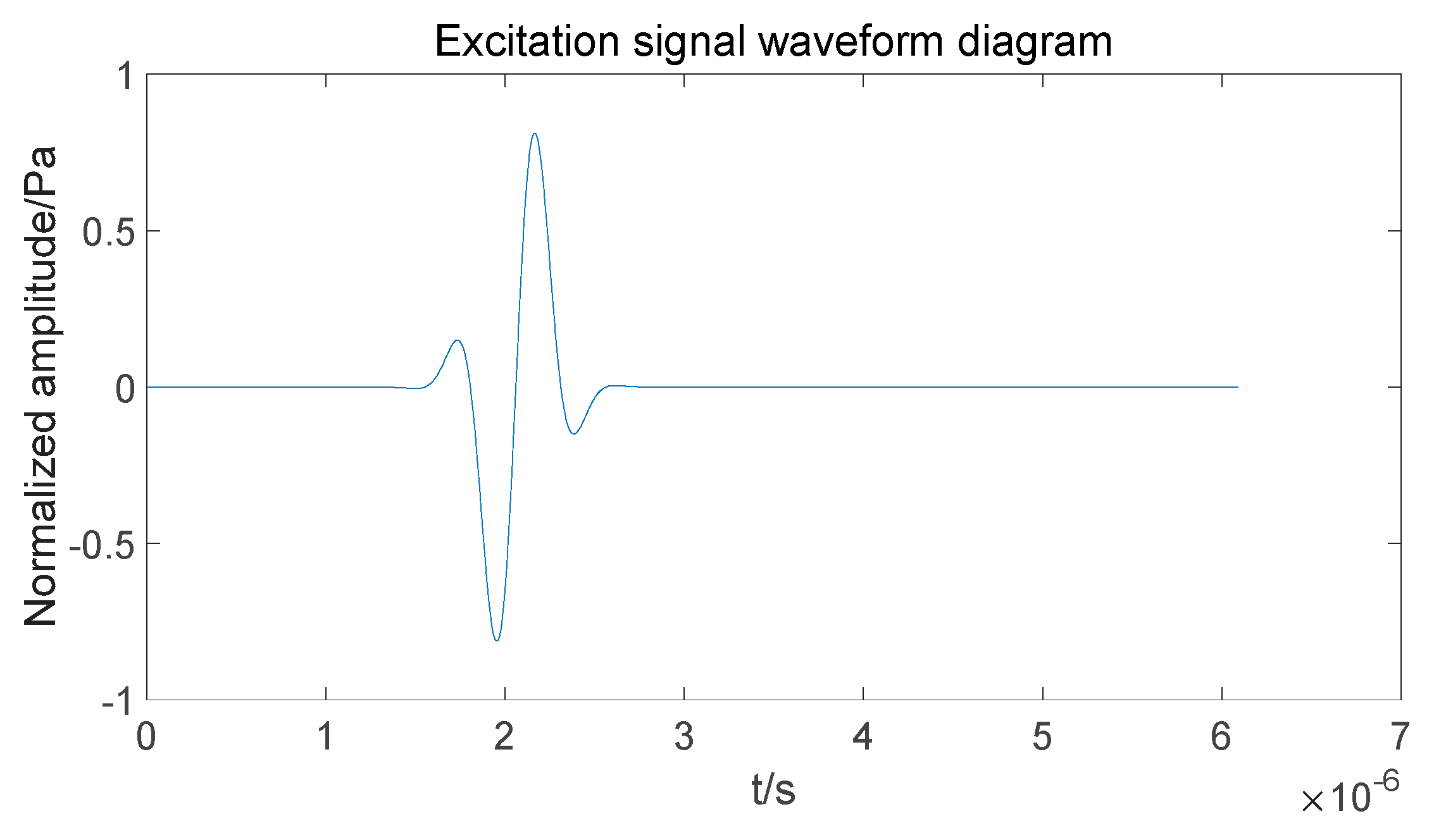 Coatings 13 01239 g005 Coatings 13 01239 g005