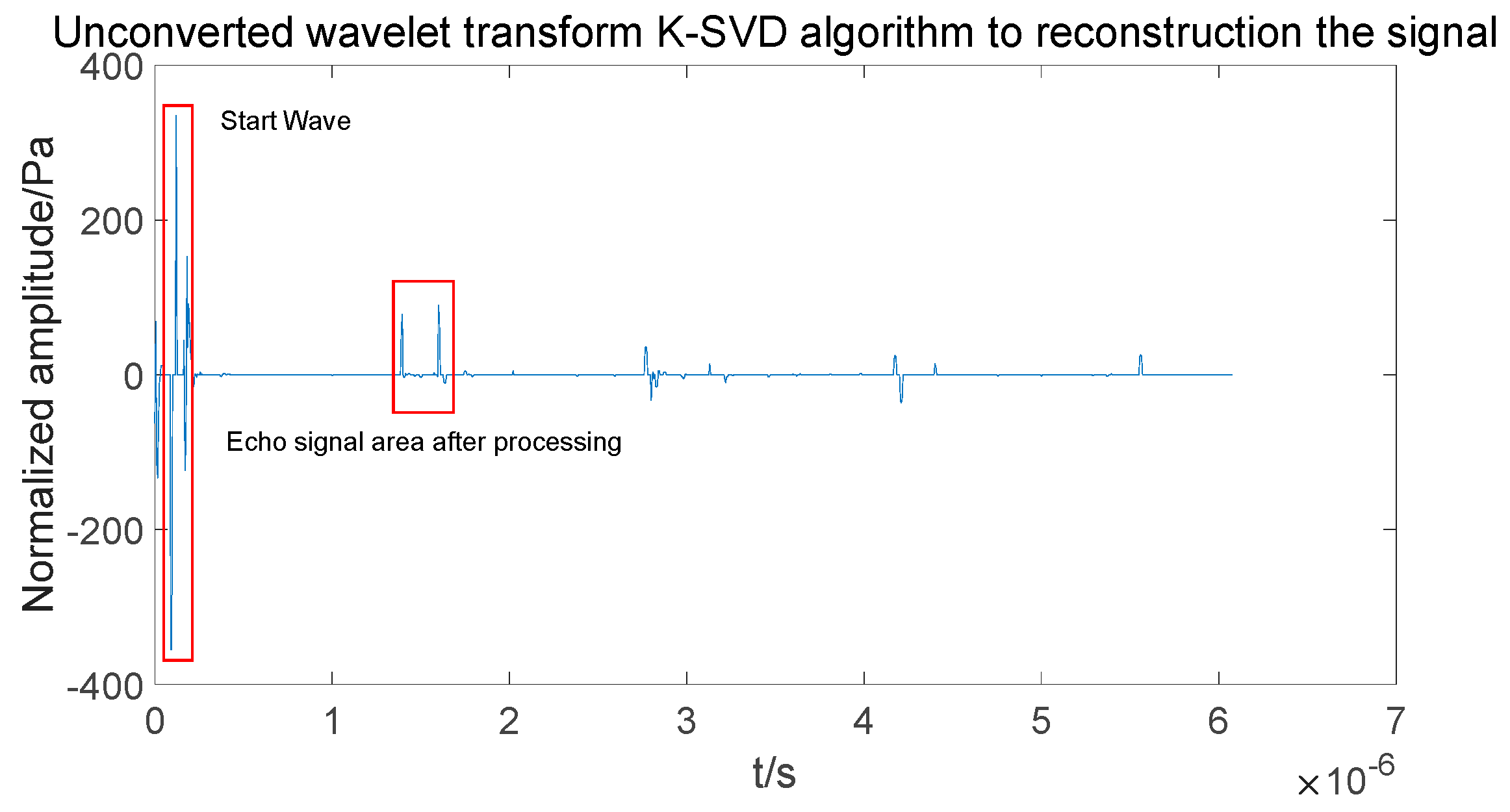 Coatings 13 01239 g007 Coatings 13 01239 g007