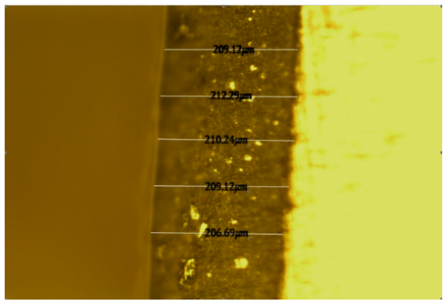 Coatings 13 01239 g012 Coatings 13 01239 g012