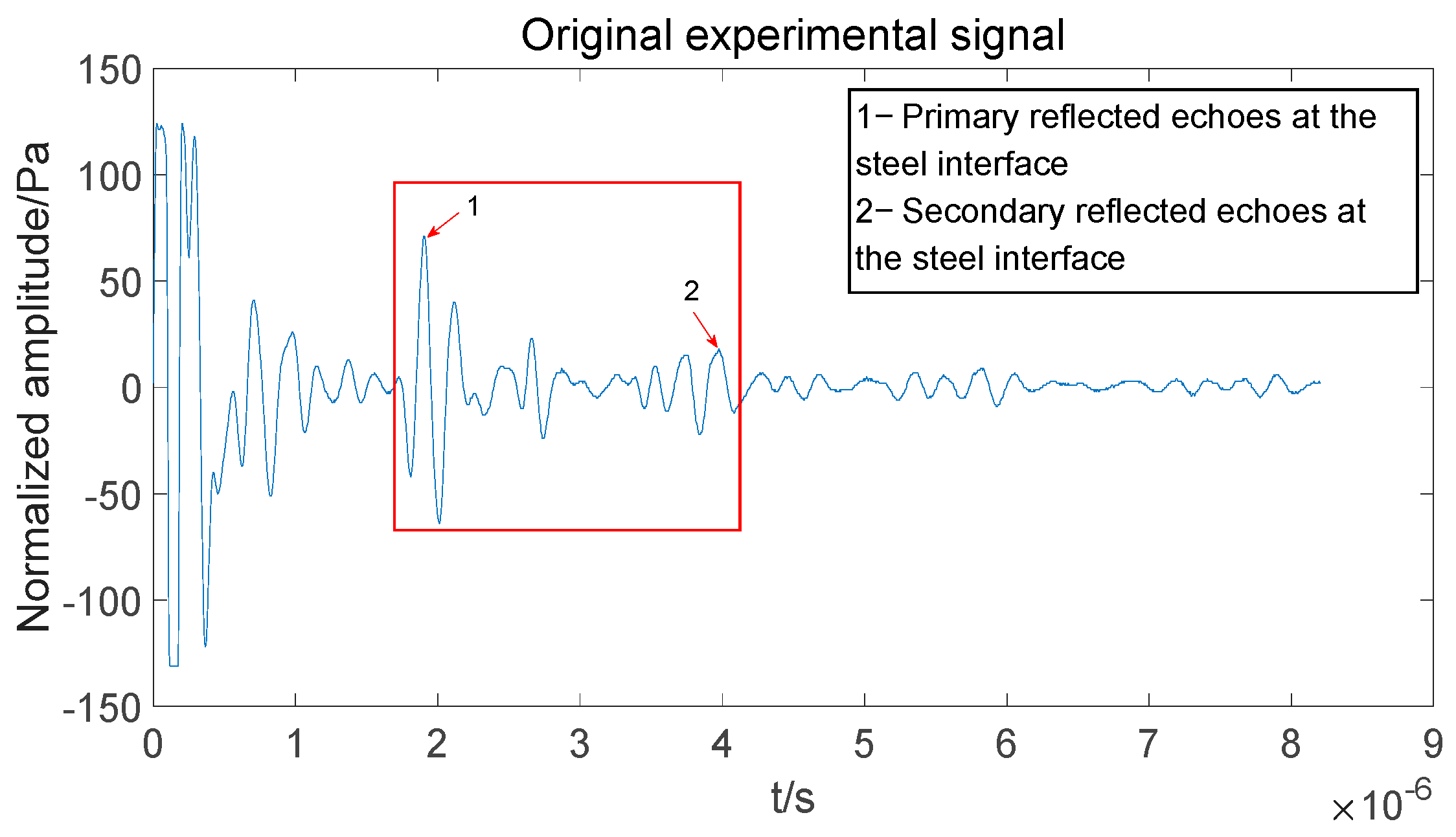 Coatings 13 01239 g013 Coatings 13 01239 g013