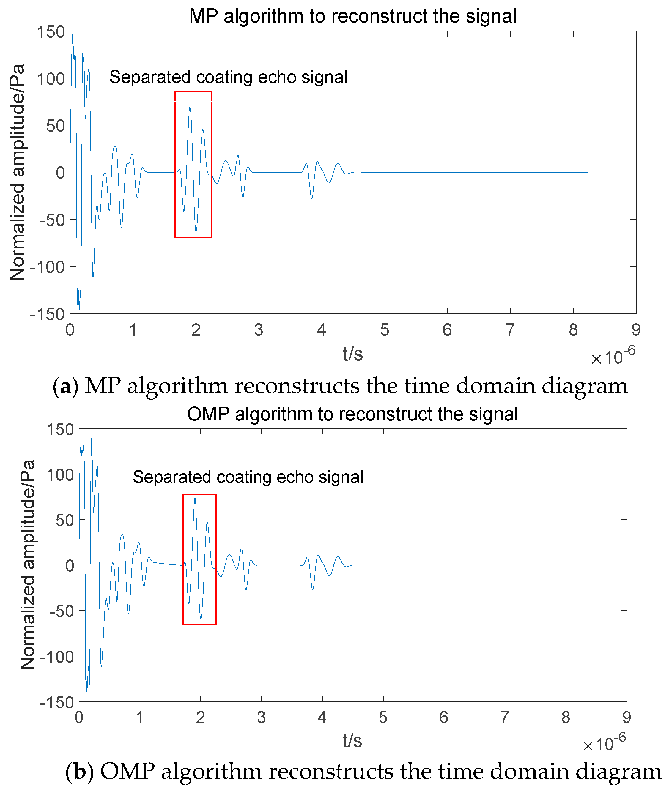 Coatings 13 01239 g014a Coatings 13 01239 g014a