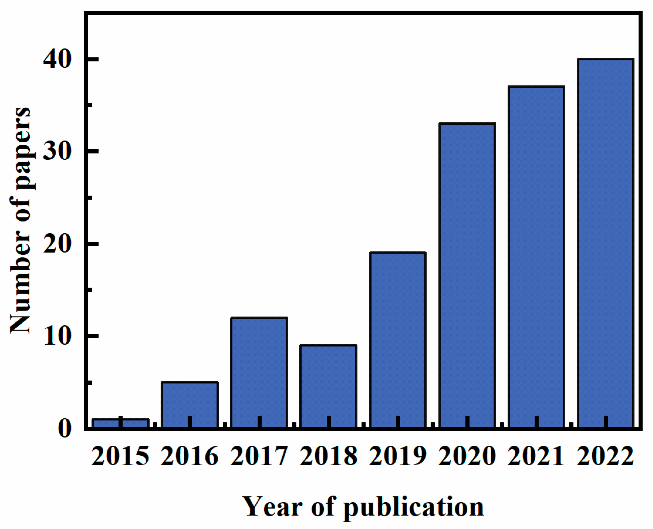 Coatings 13 01241 g001