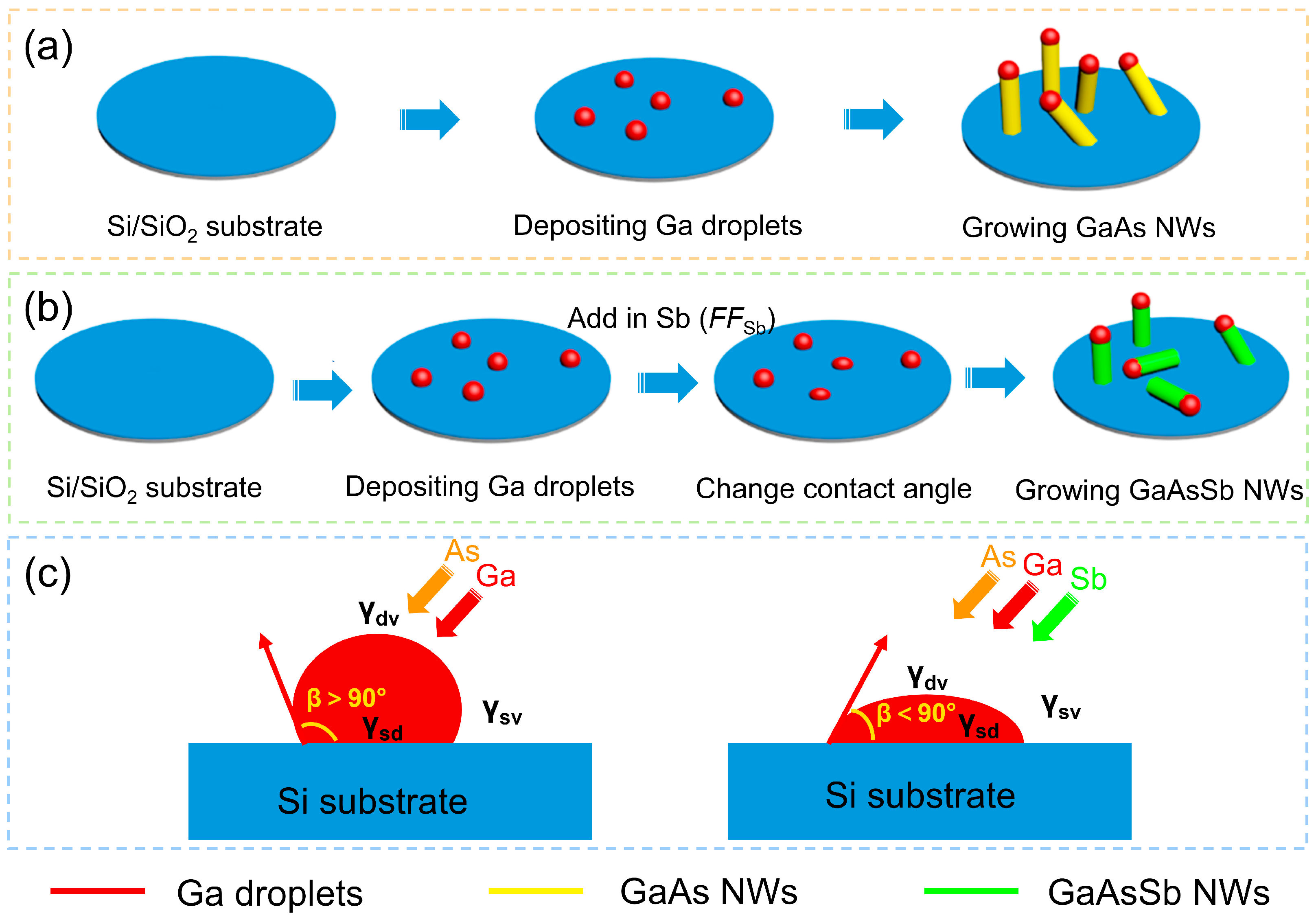 Coatings 13 01243 g003
