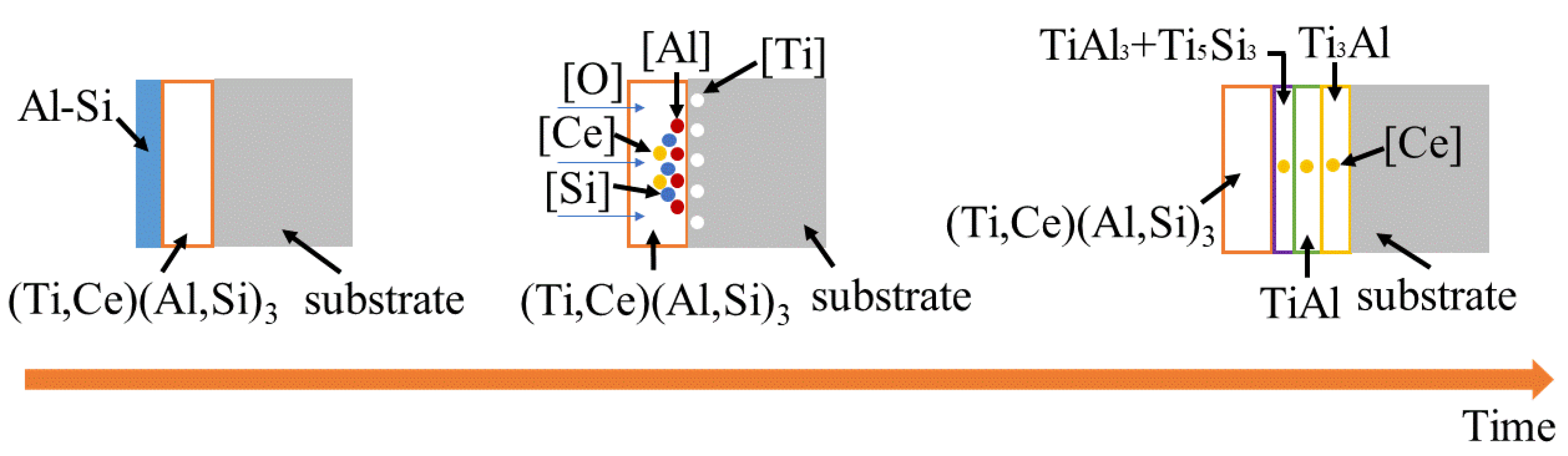 Coatings 13 01244 g010