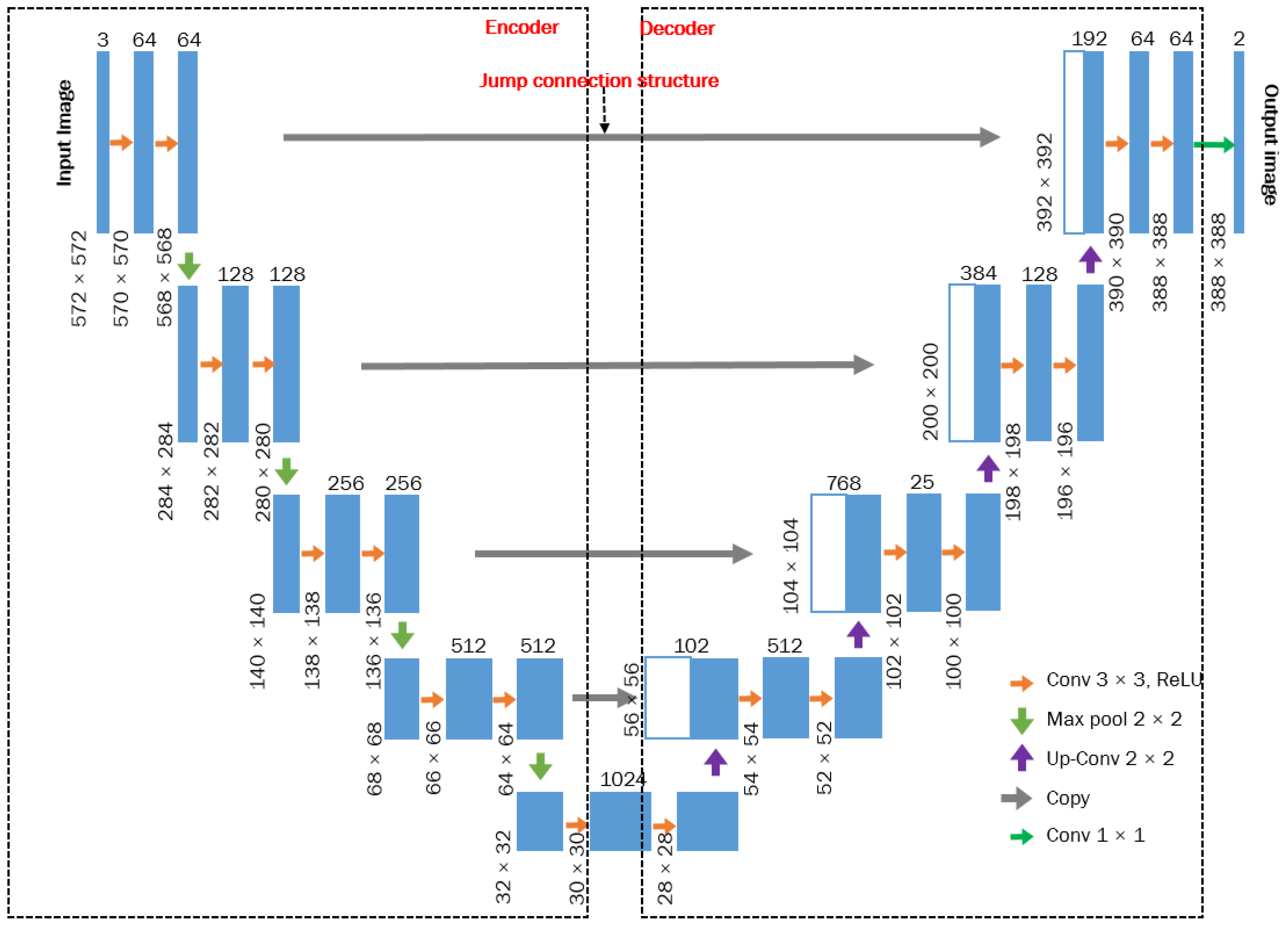 Coatings 13 01245 g003