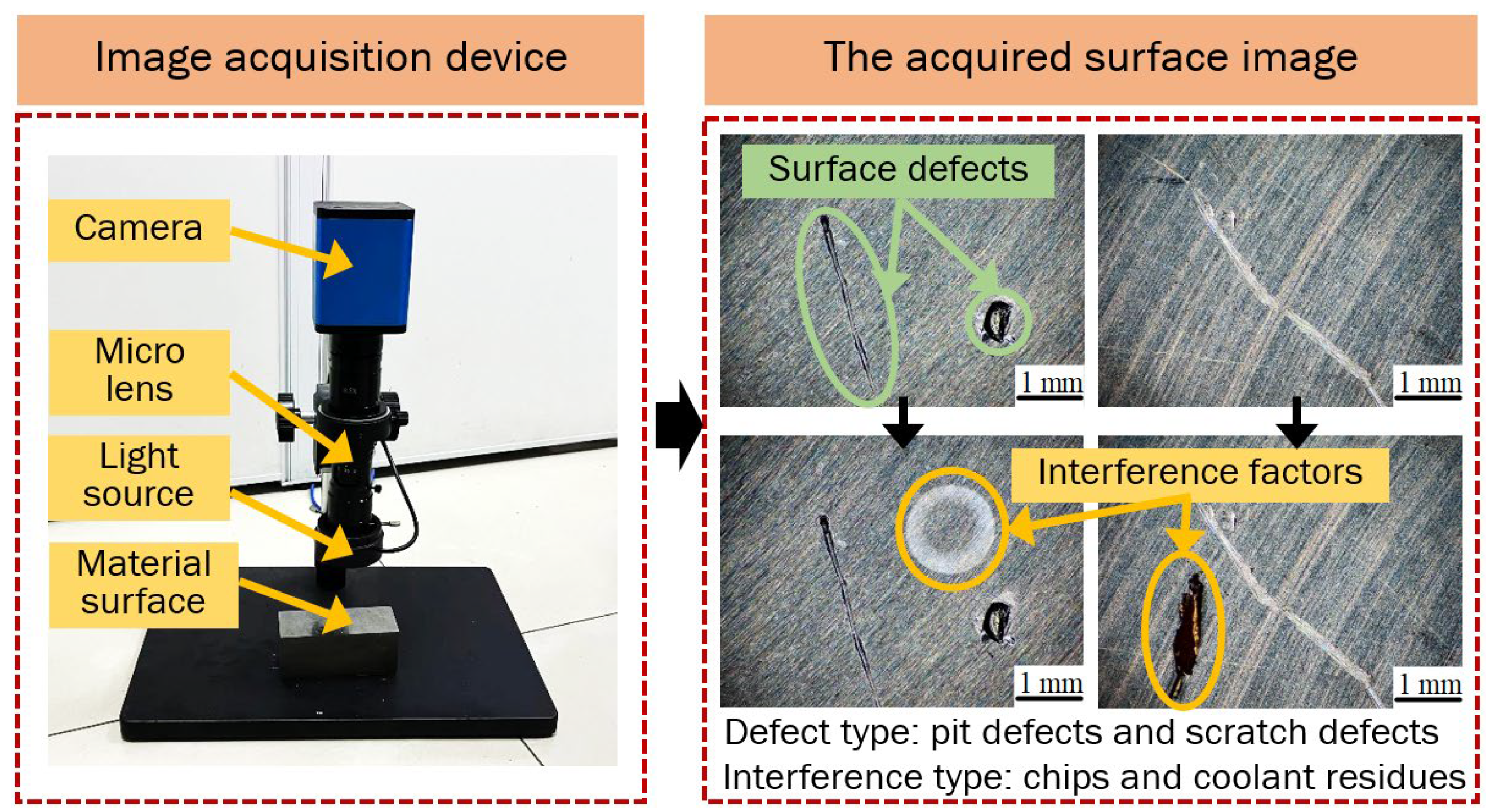 Coatings 13 01245 g008