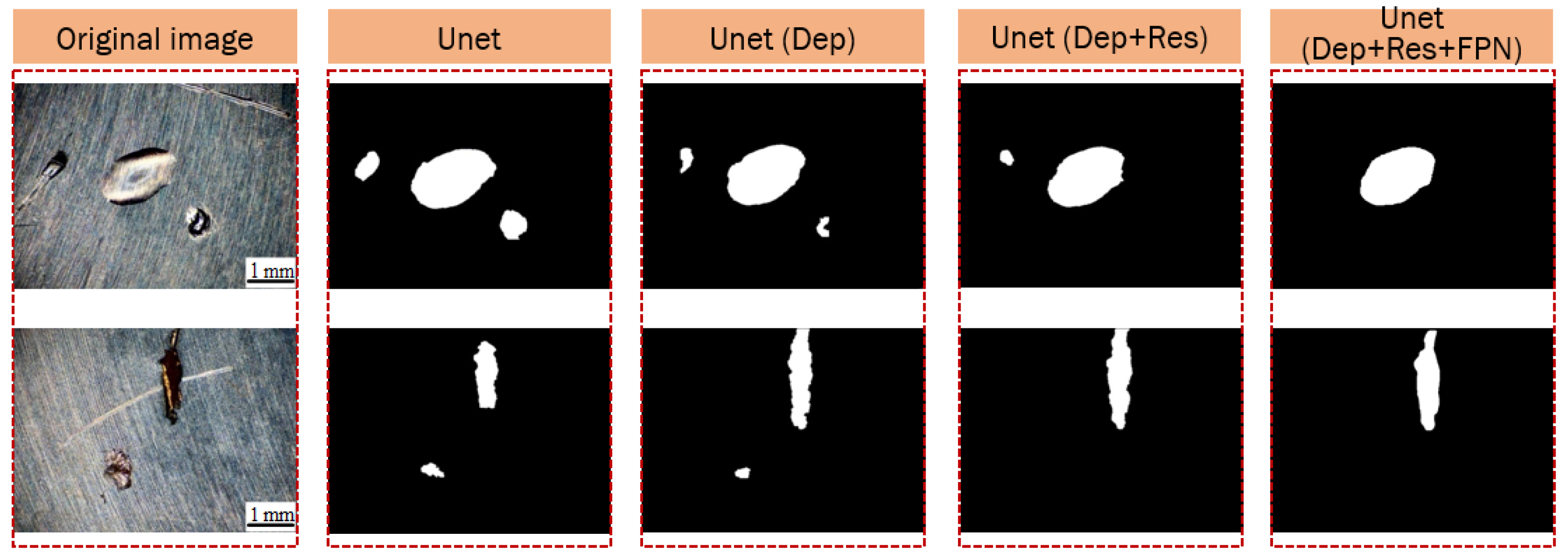 Coatings 13 01245 g010