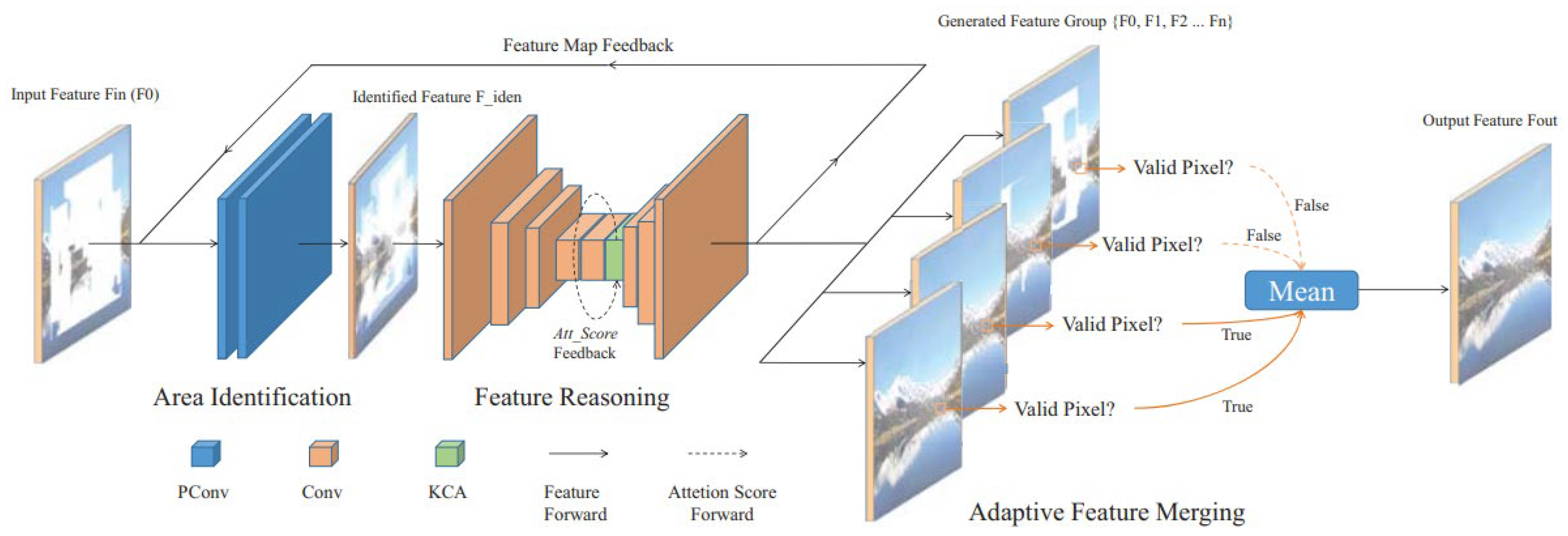 Coatings 13 01245 g011