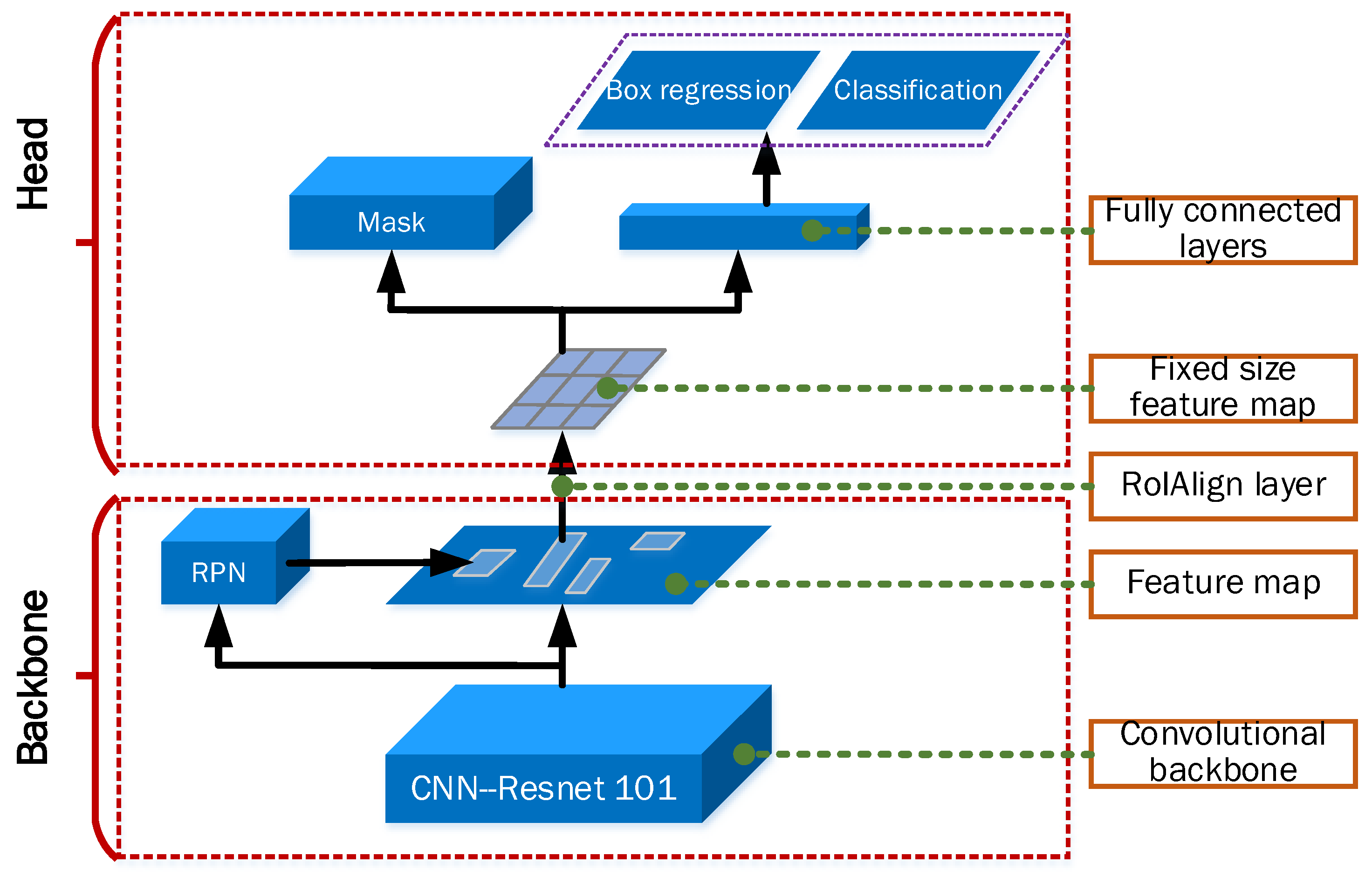 Coatings 13 01245 g013