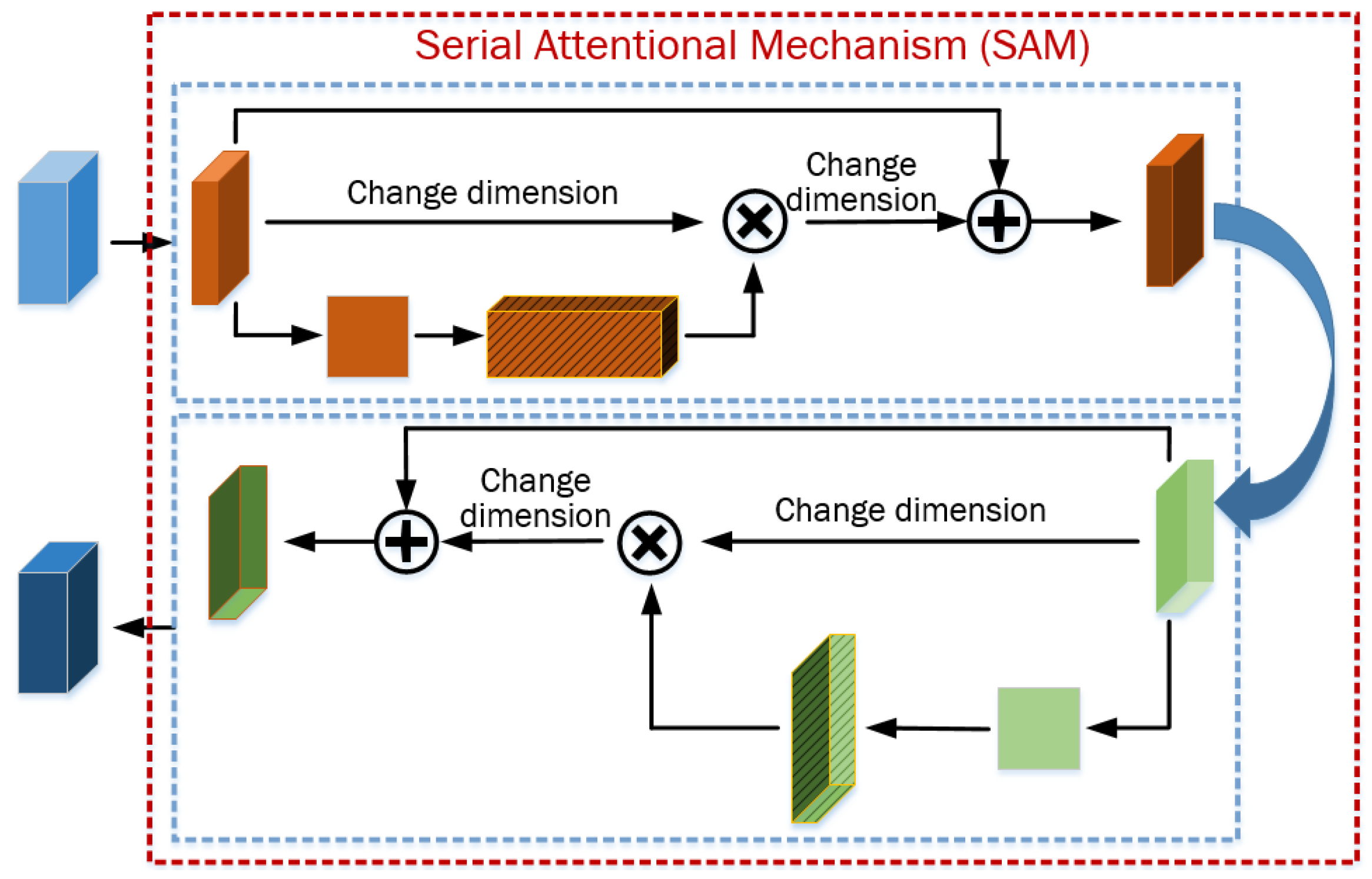 Coatings 13 01245 g015