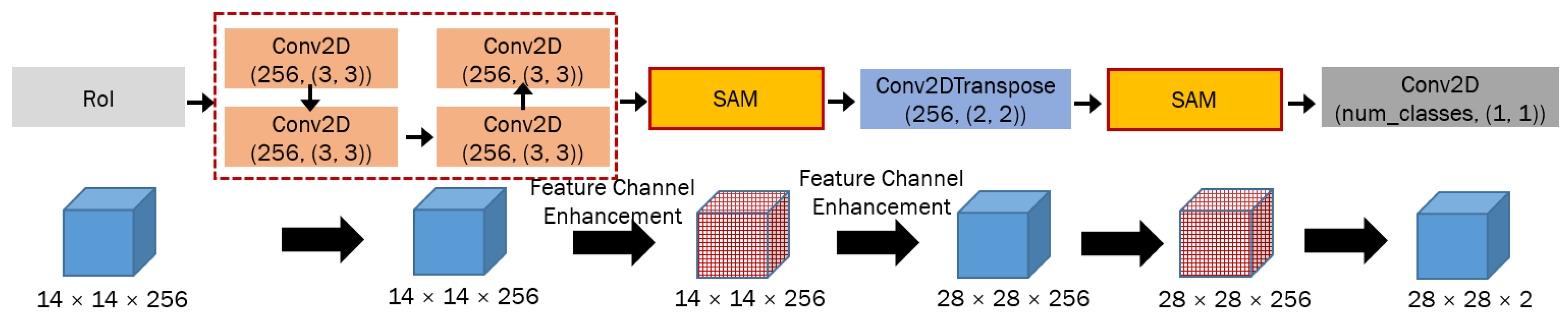 Coatings 13 01245 g016