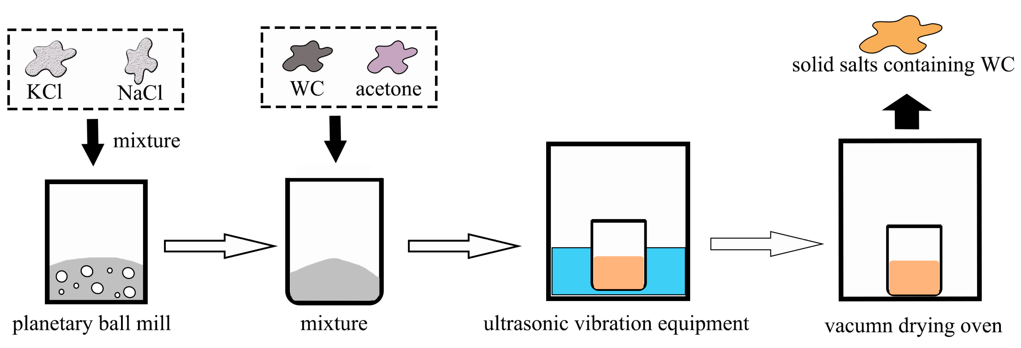 Coatings 13 01246 g001