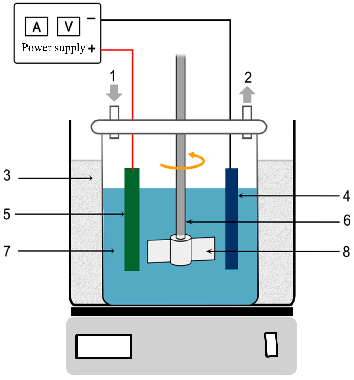 Coatings 13 01246 g002