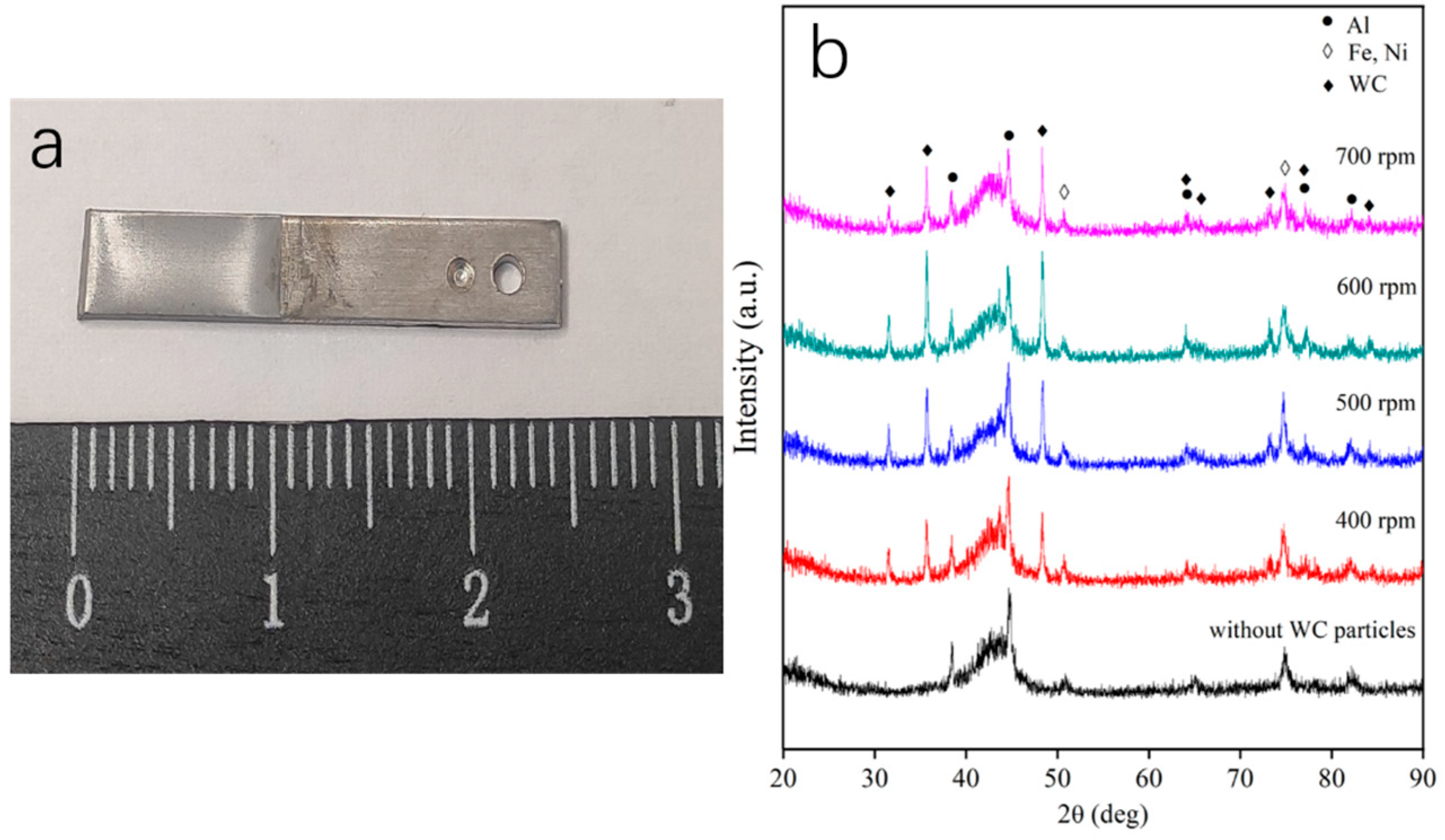 Coatings 13 01246 g004