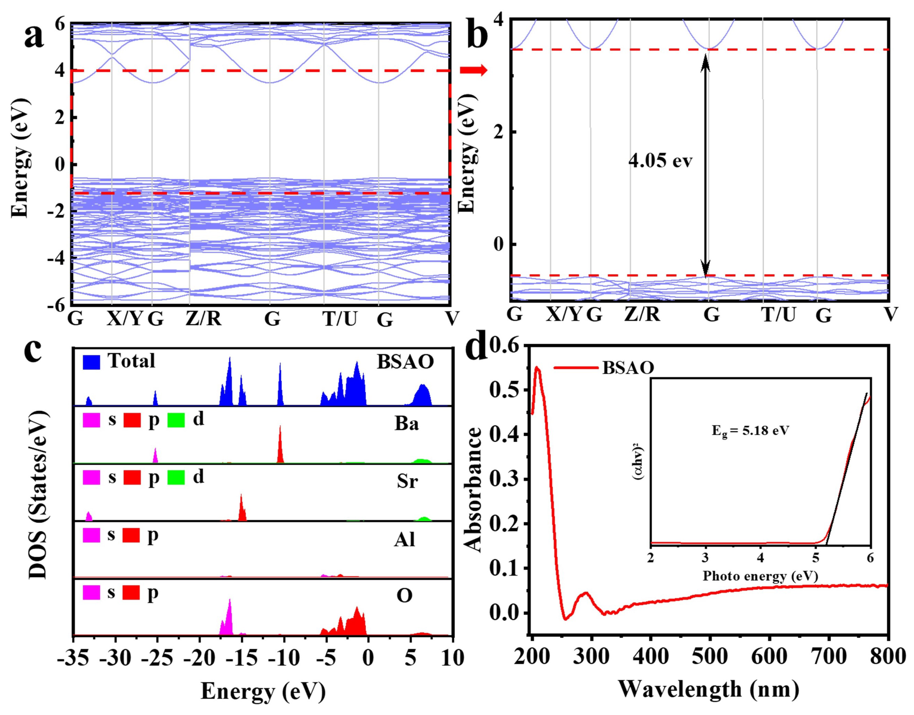Coatings 13 01247 g008
