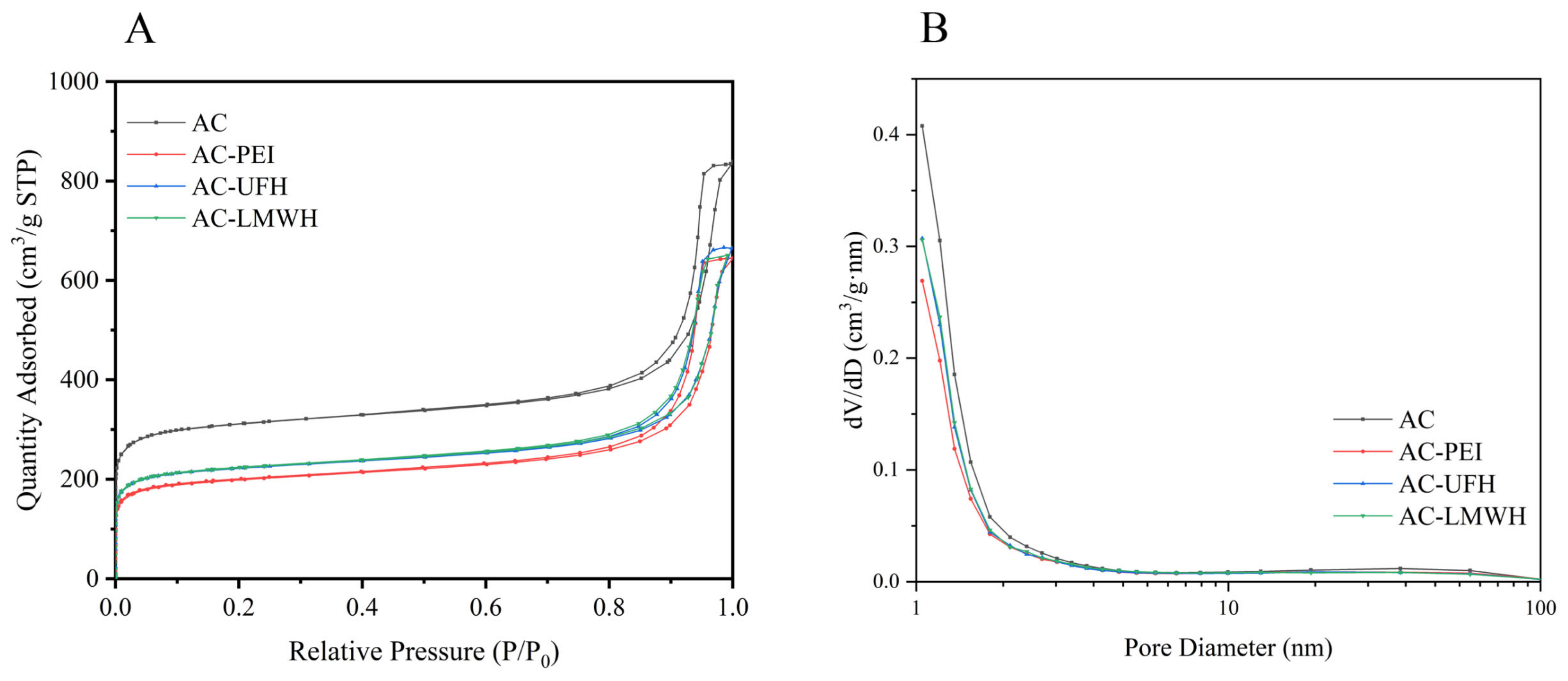Coatings 13 01248 g004