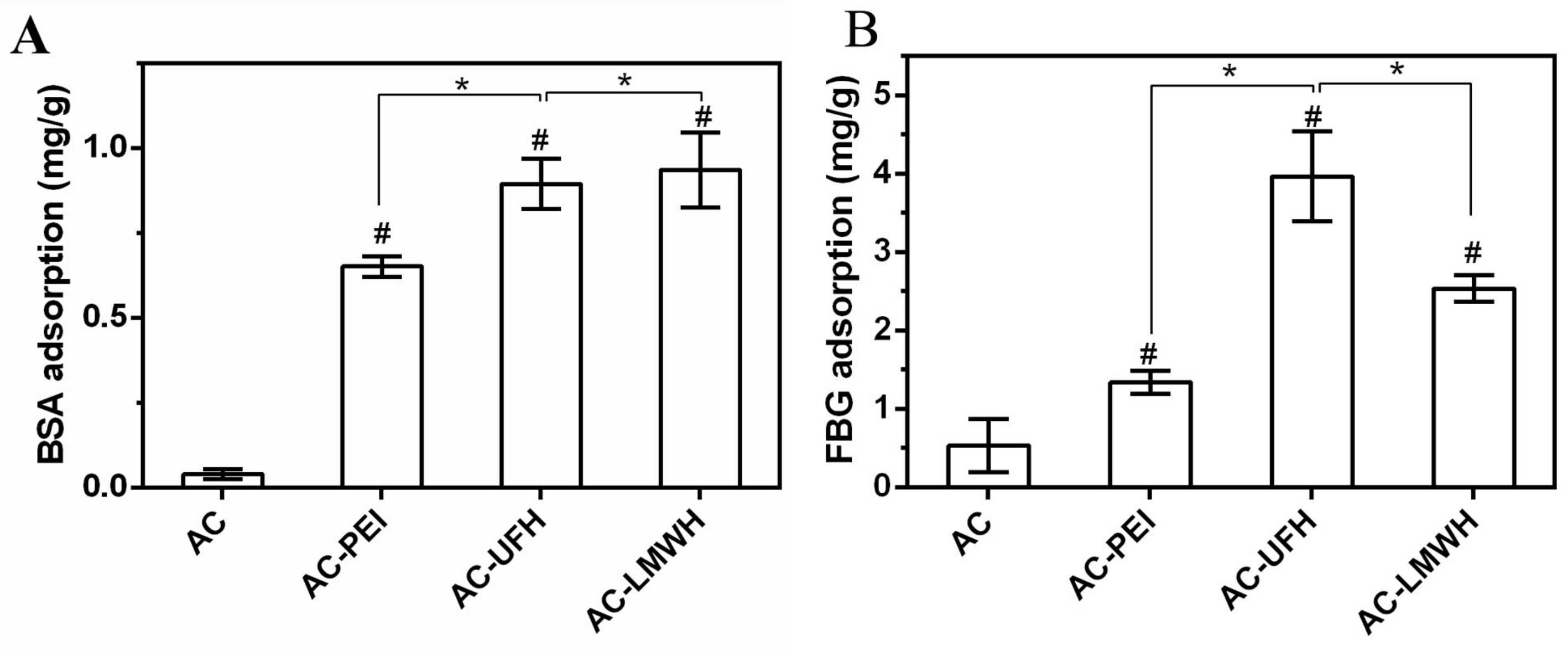 Coatings 13 01248 g005