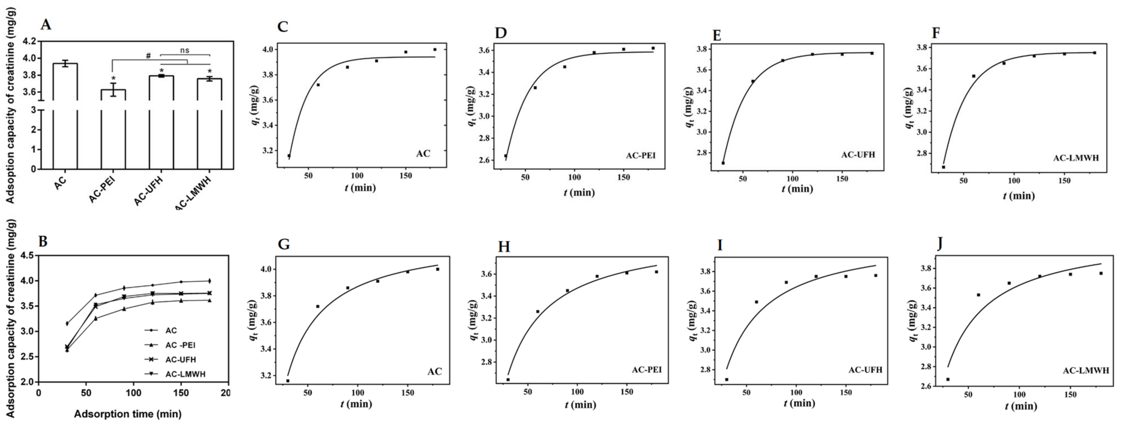 Coatings 13 01248 g008