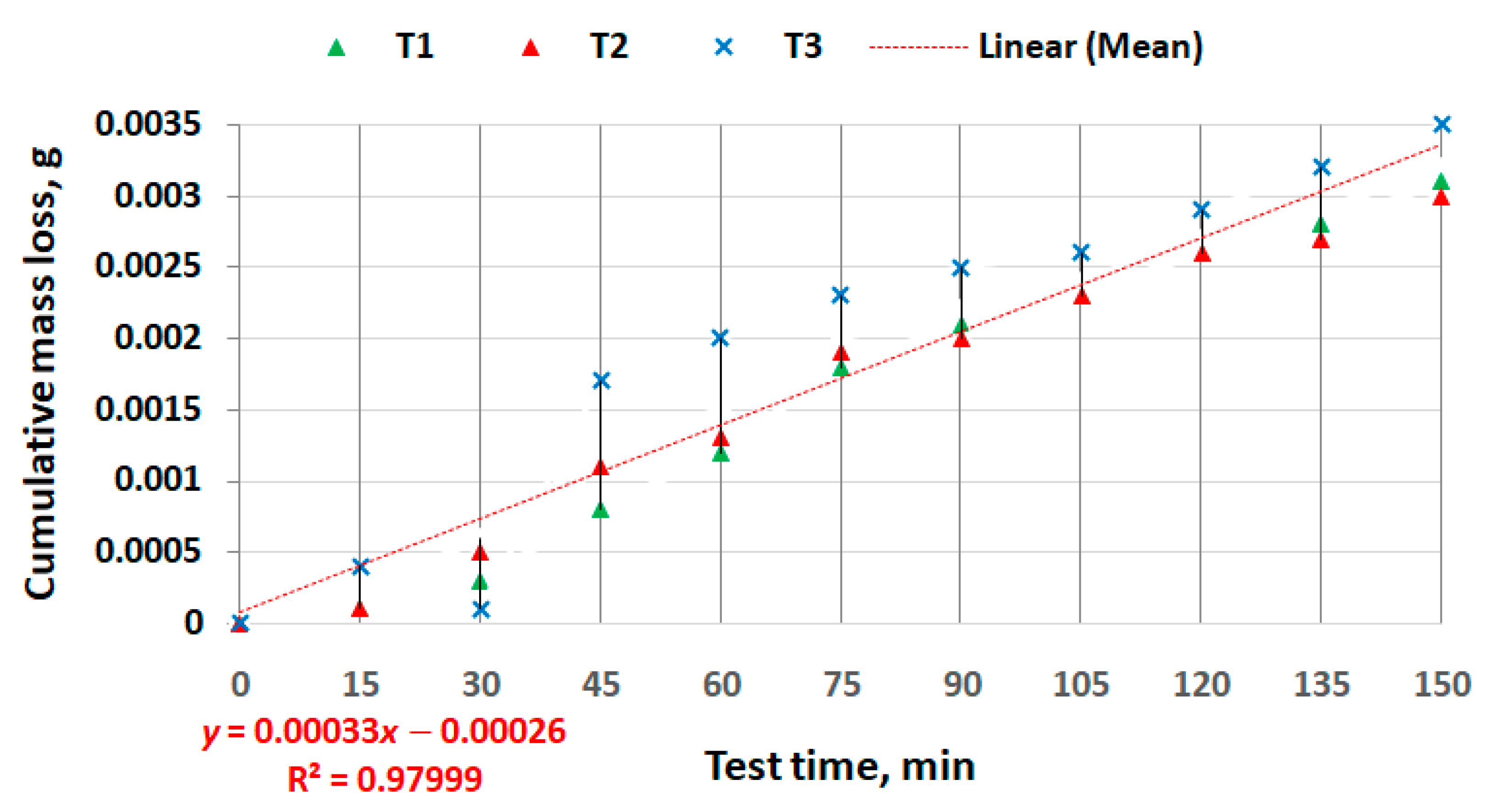 Coatings 13 01251 g018