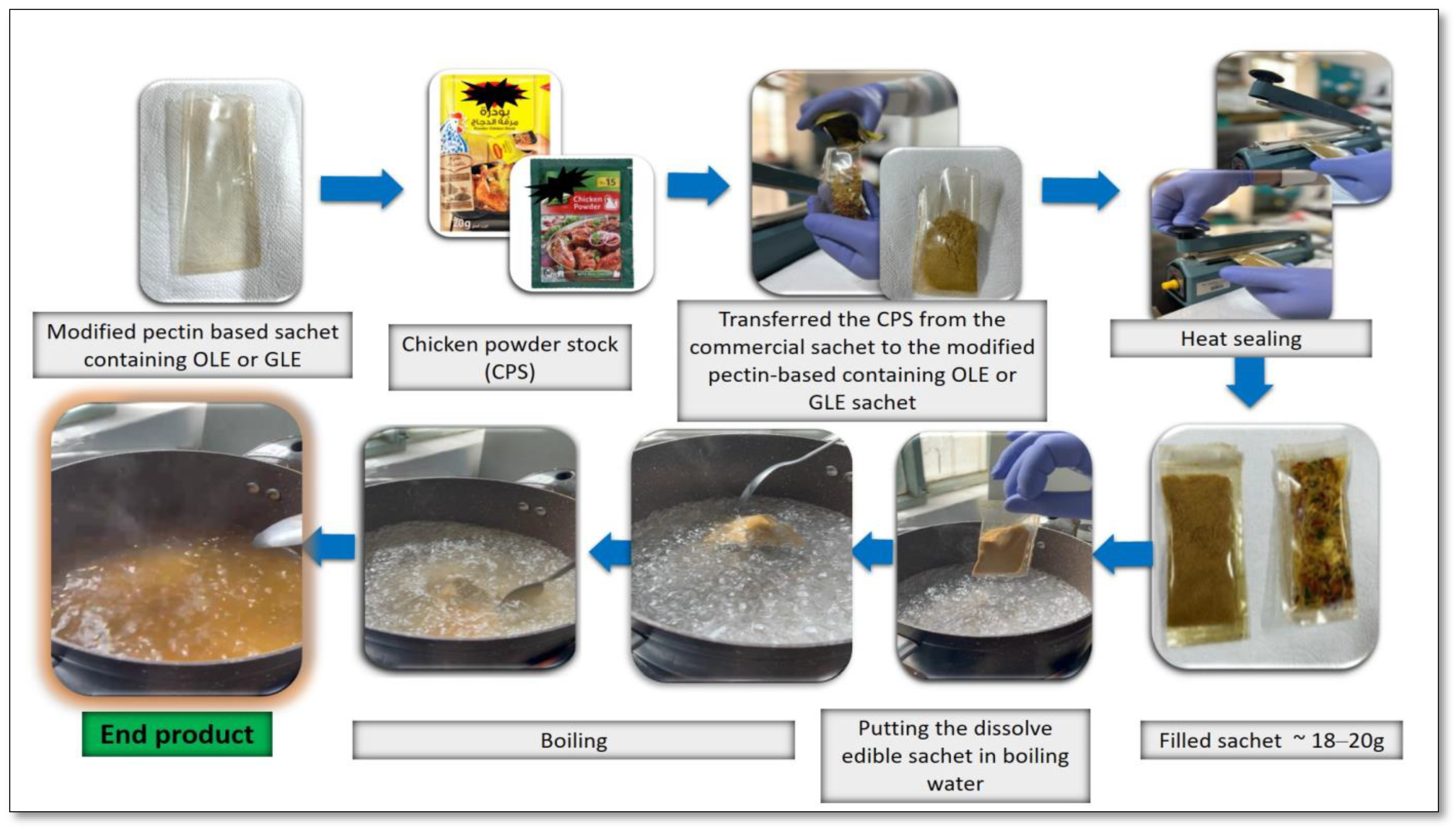 Coatings 13 01253 g005