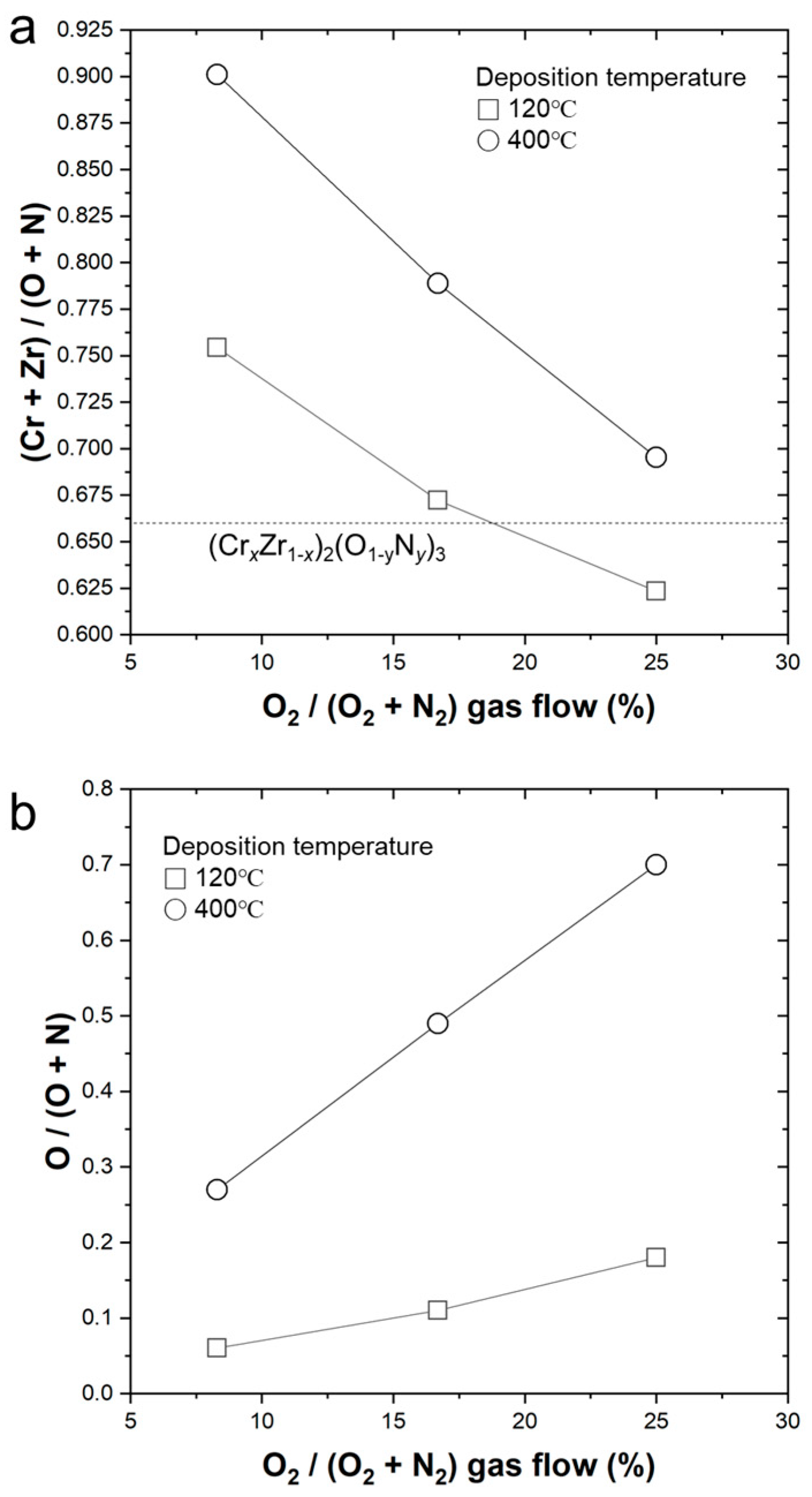 Coatings 13 01254 g001
