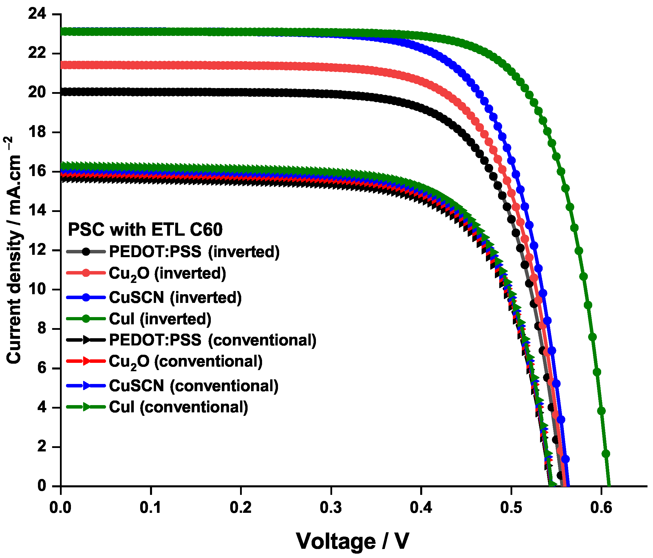 Coatings 13 01258 g004