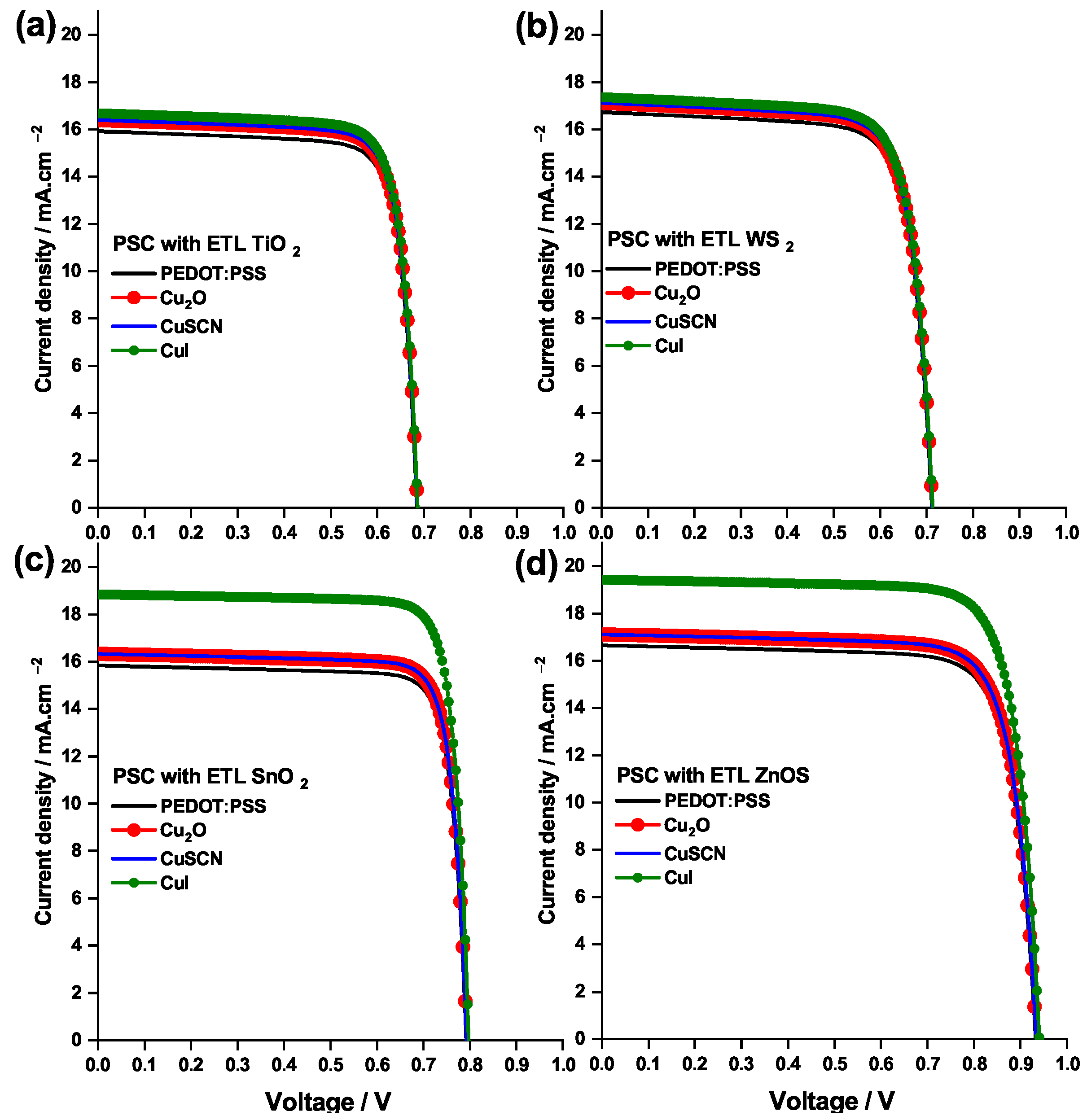Coatings 13 01258 g007