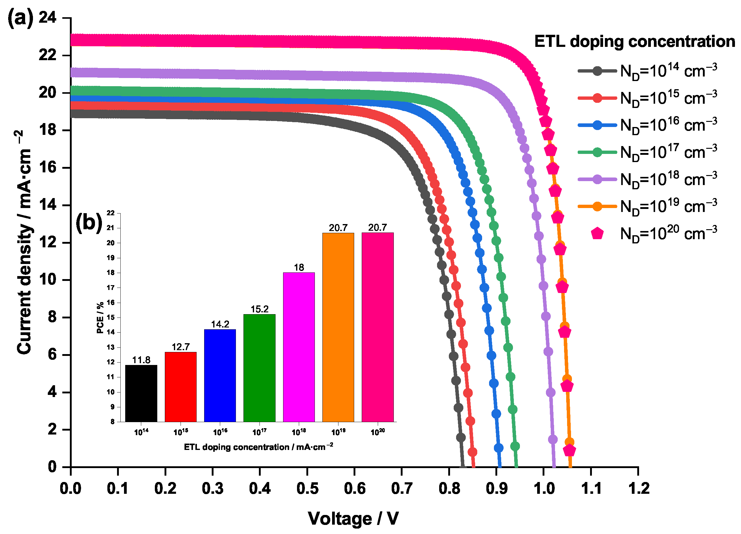 Coatings 13 01258 g012