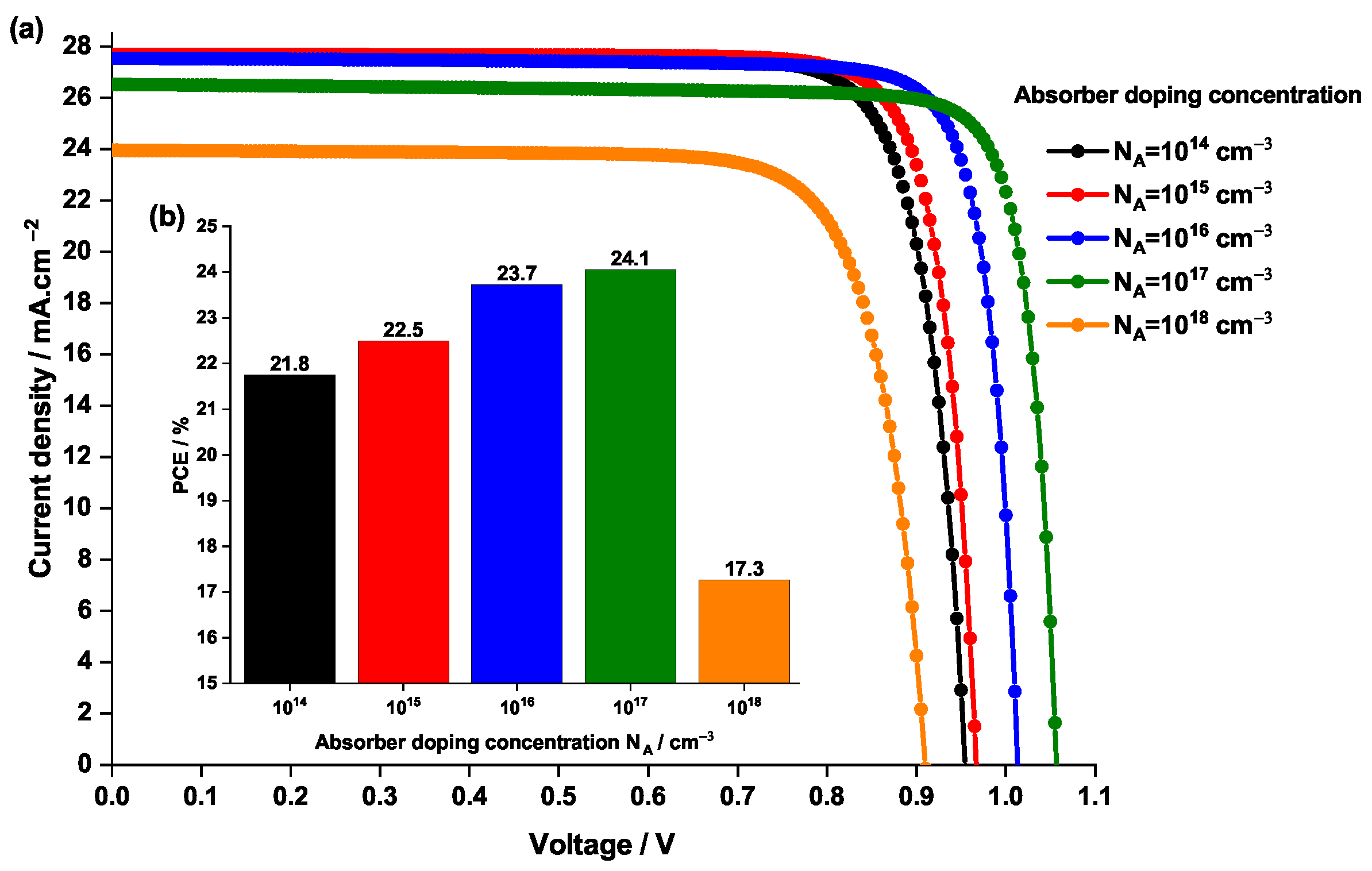 Coatings 13 01258 g014