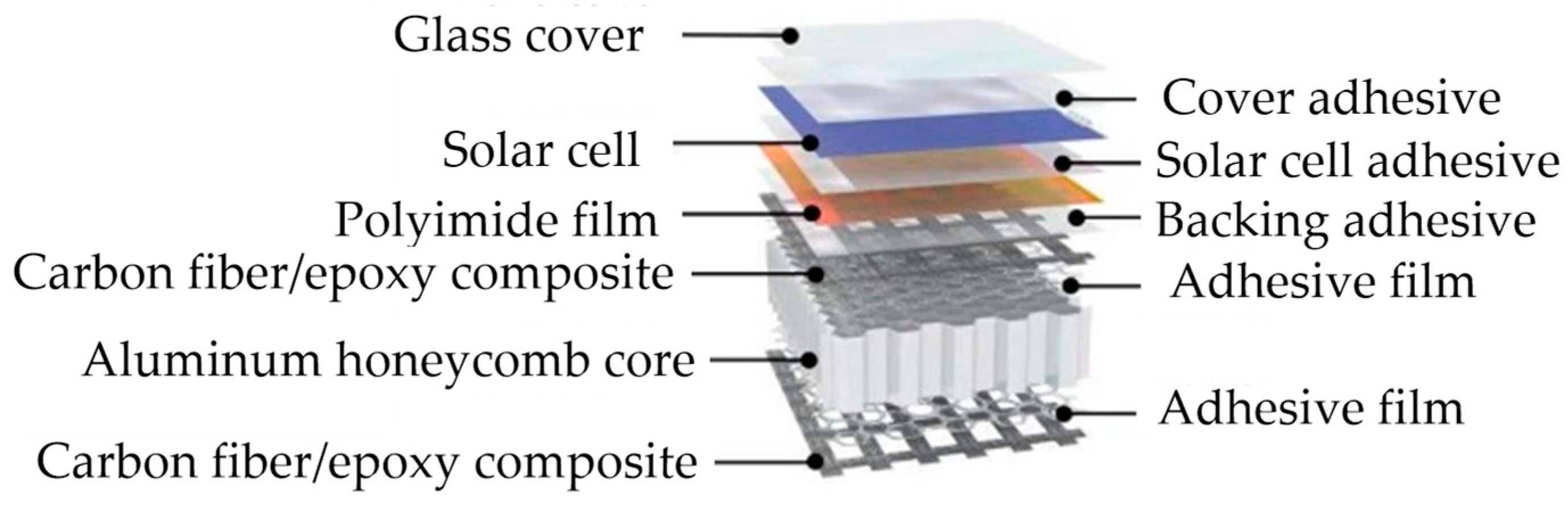 Coatings 13 01259 g002 Coatings 13 01259 g002