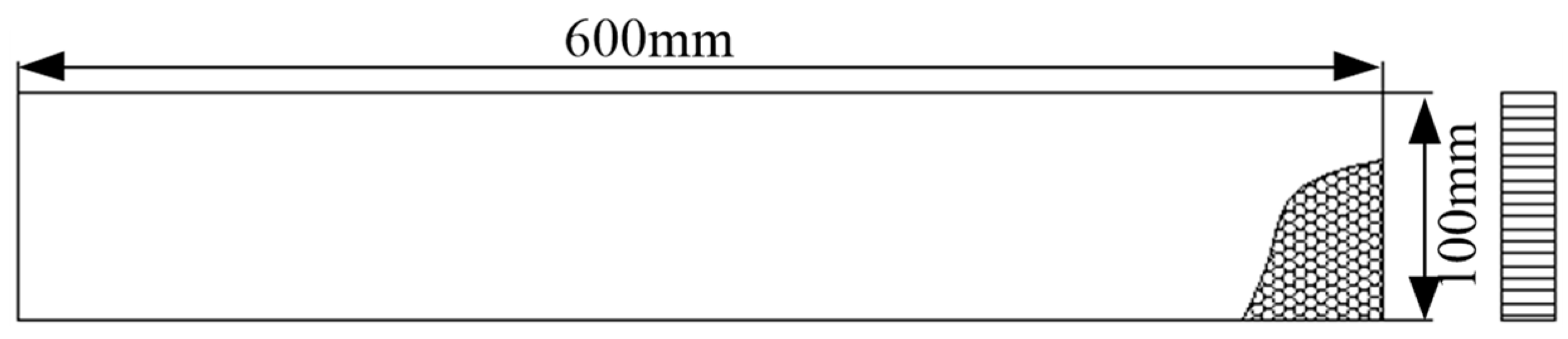 Coatings 13 01259 g006 Coatings 13 01259 g006