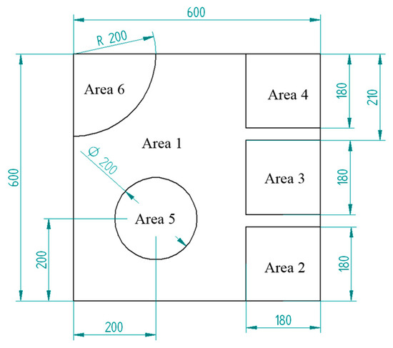 Coatings 13 01259 g010