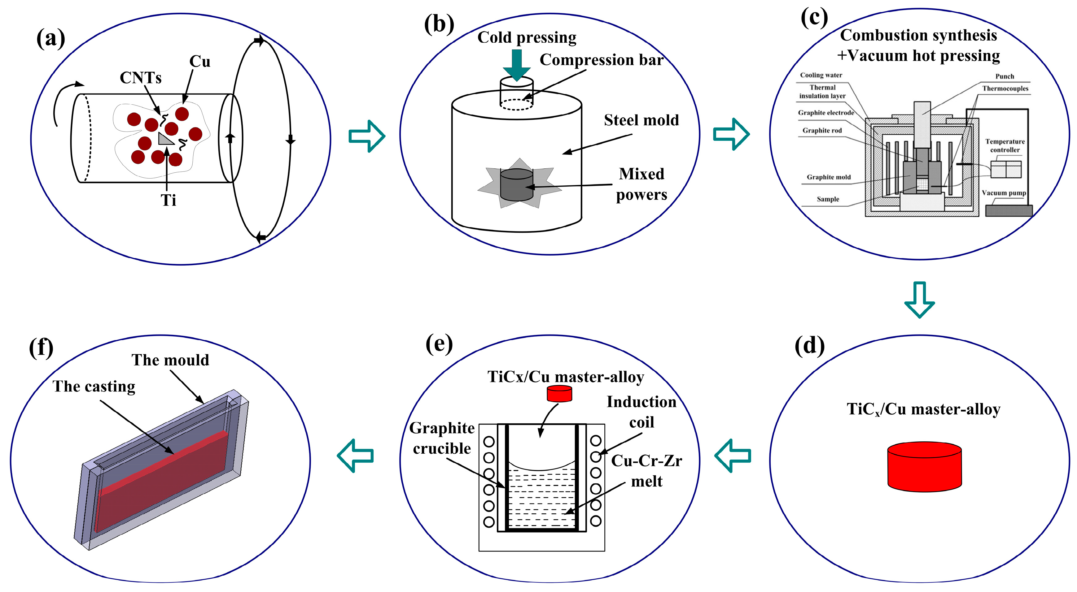 Coatings 13 01263 g001