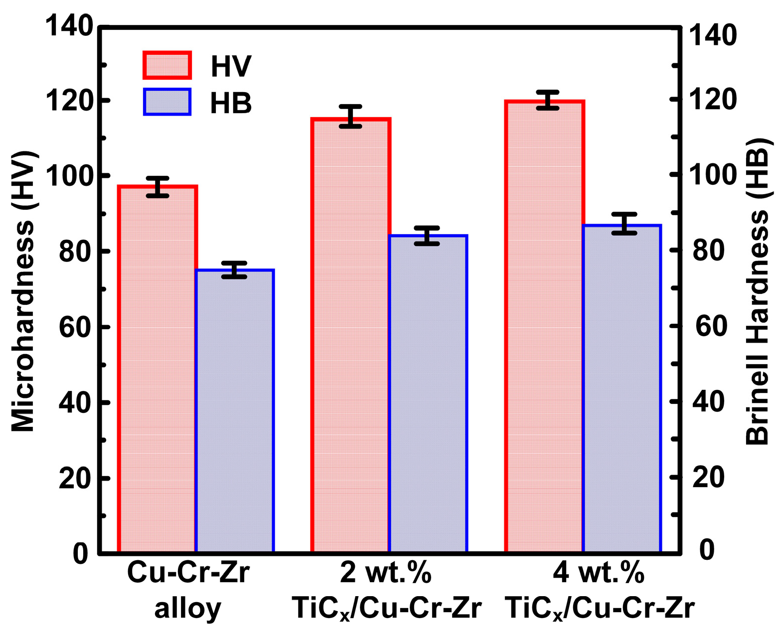 Coatings 13 01263 g005