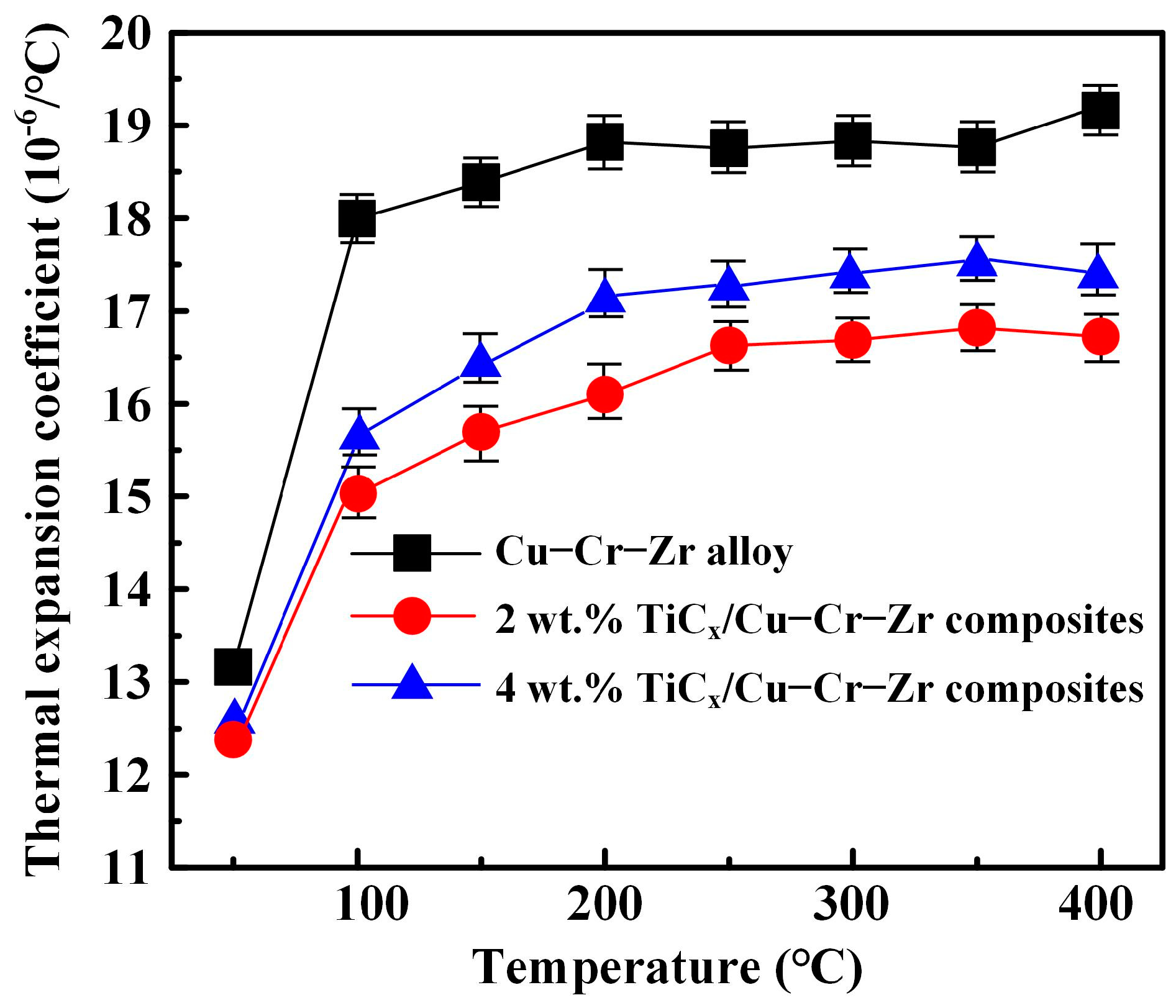 Coatings 13 01263 g010