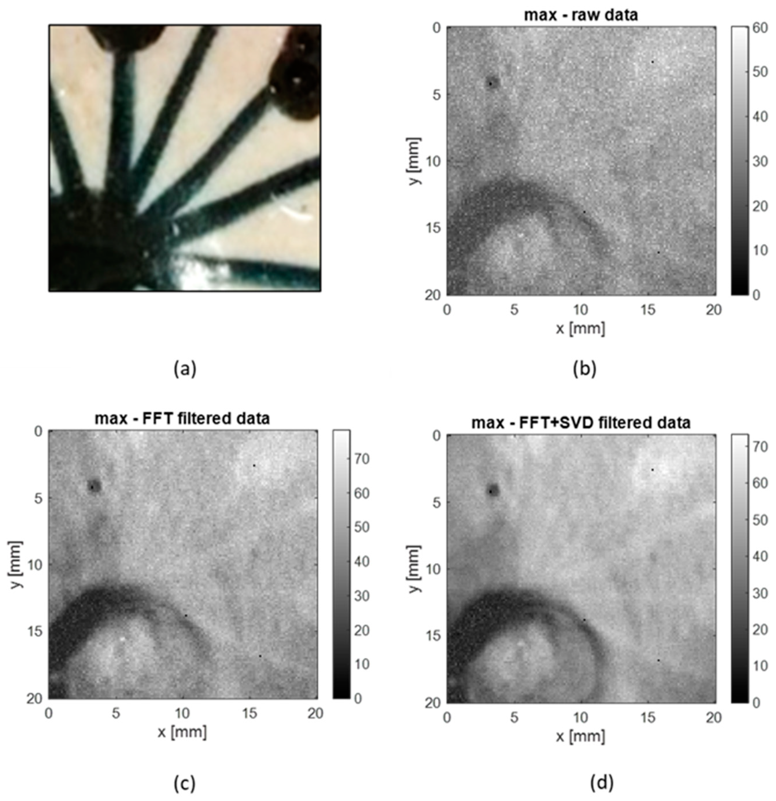 Coatings 13 01268 g005 Coatings 13 01268 g005
