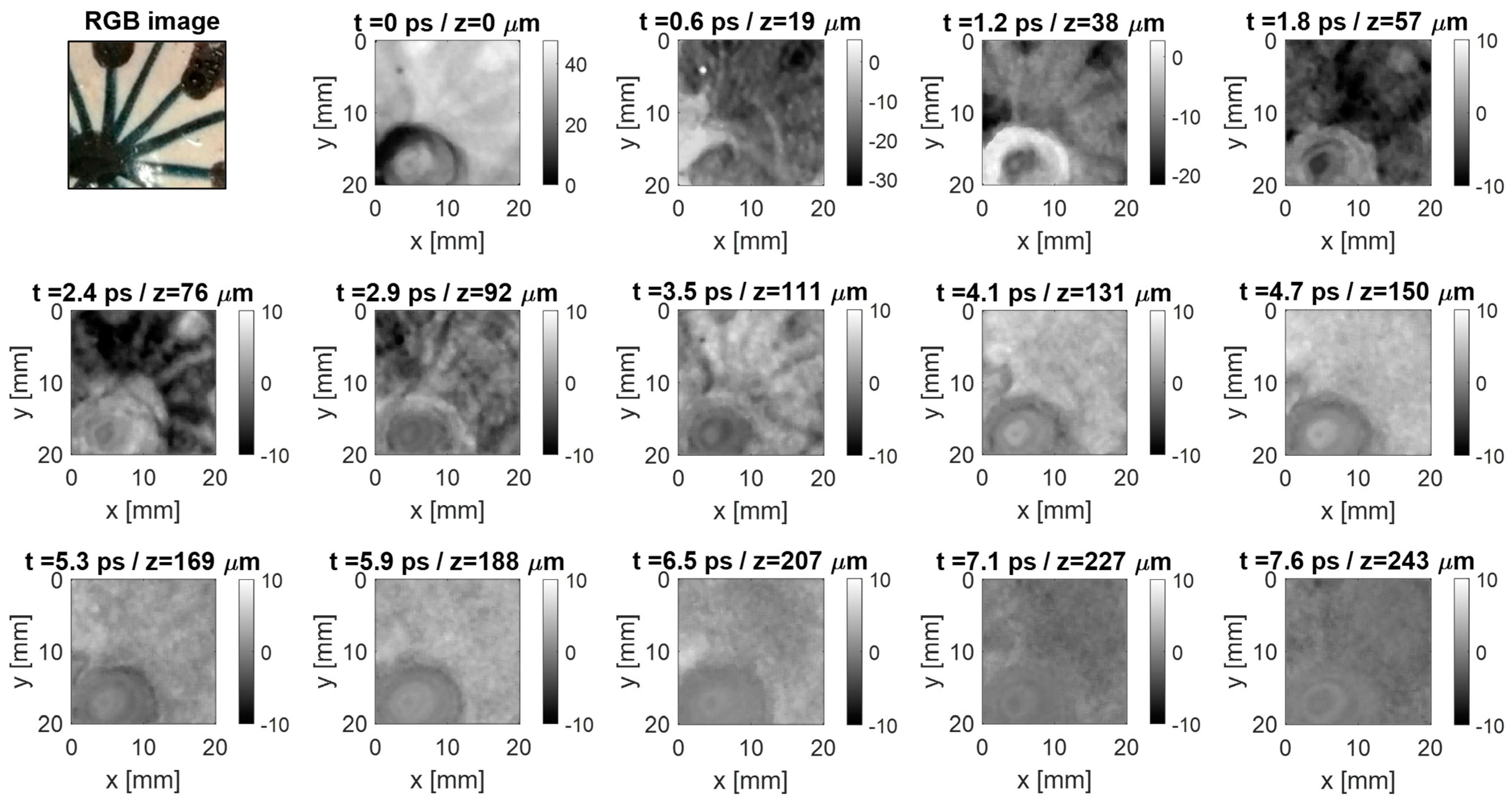 Coatings 13 01268 g006 Coatings 13 01268 g006