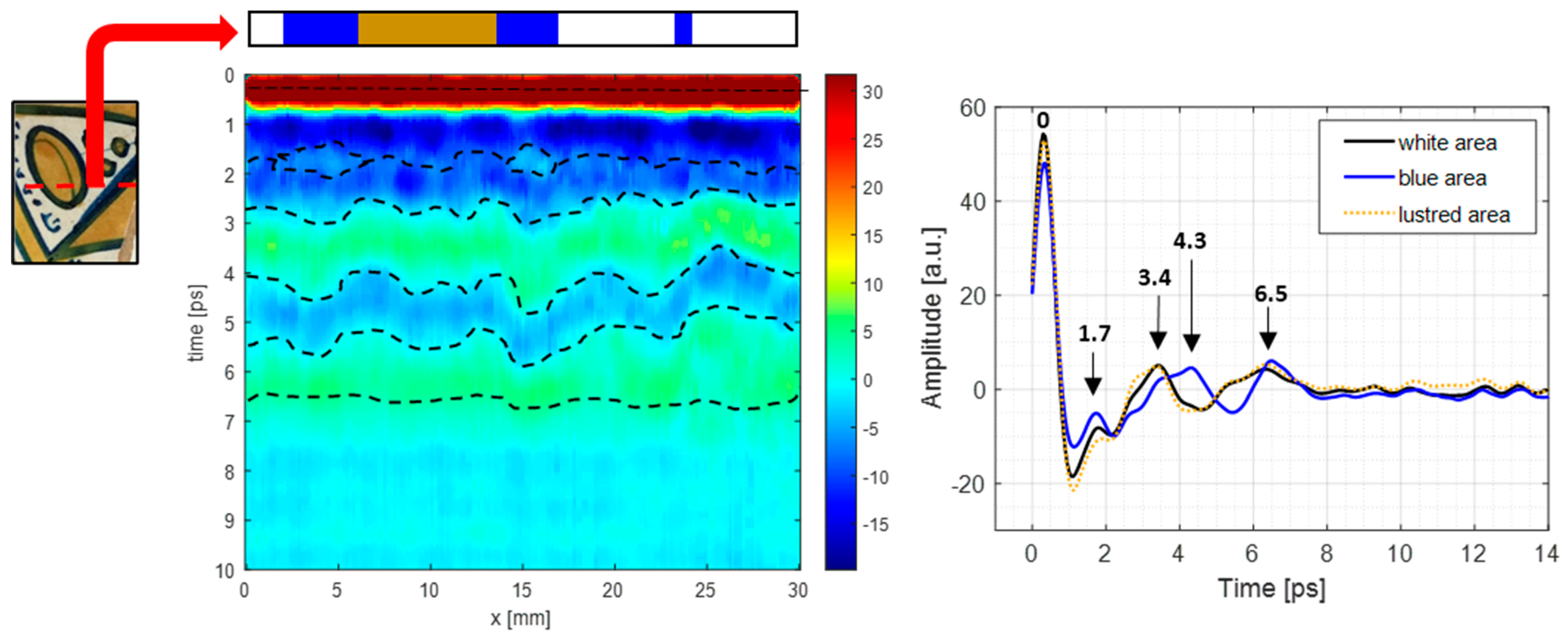 Coatings 13 01268 g010 Coatings 13 01268 g010