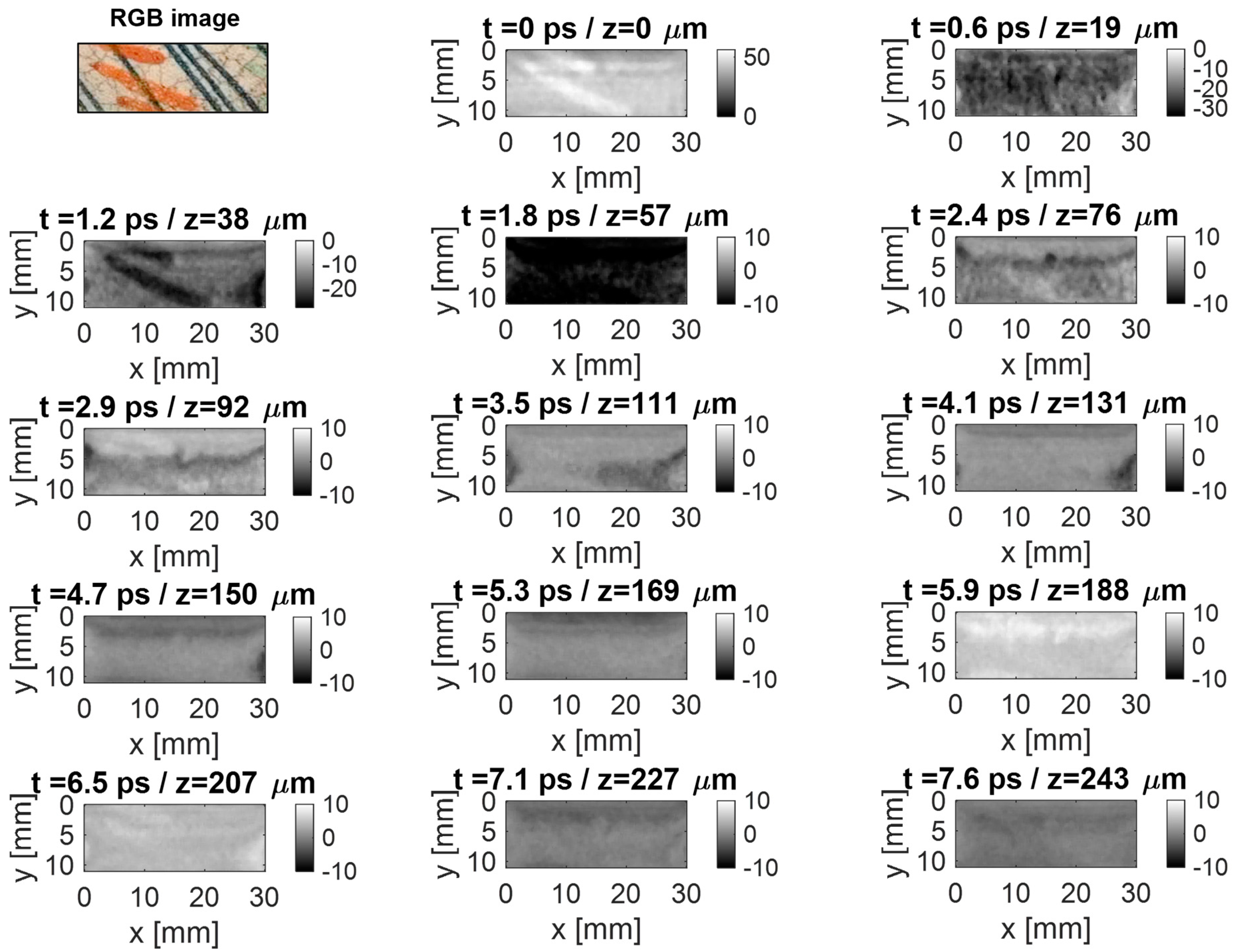 Coatings 13 01268 g012 Coatings 13 01268 g012