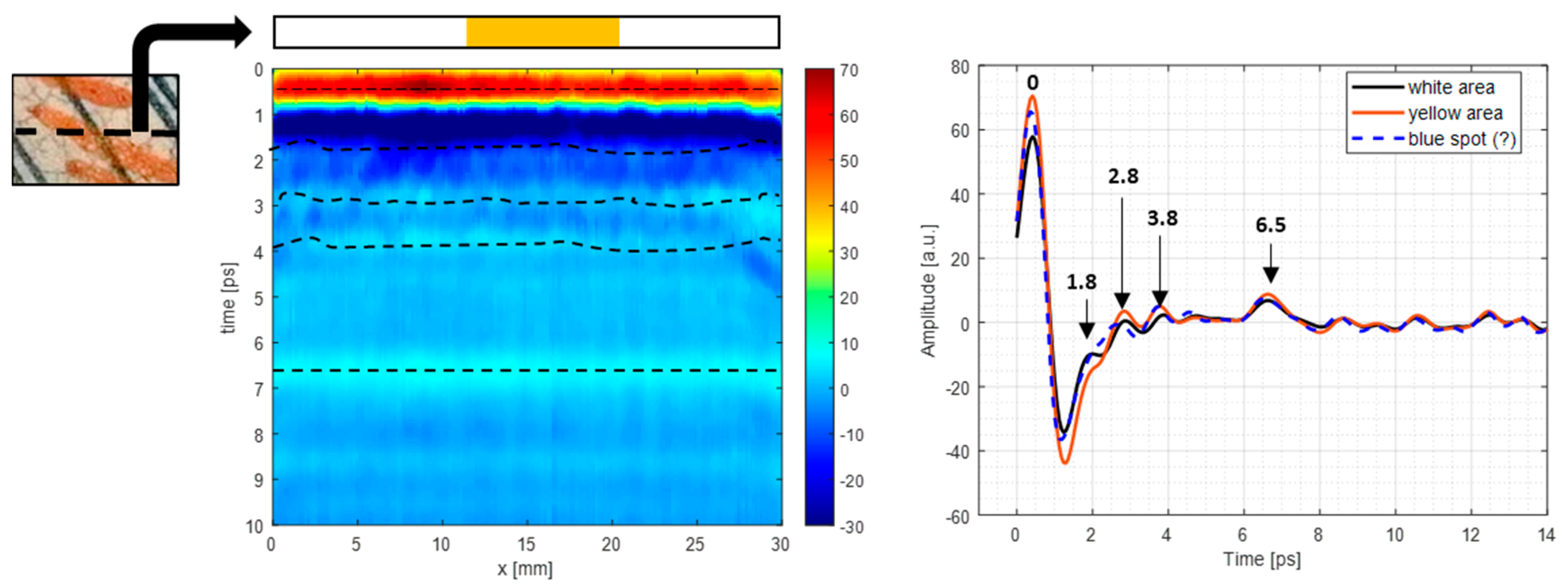 Coatings 13 01268 g013 Coatings 13 01268 g013