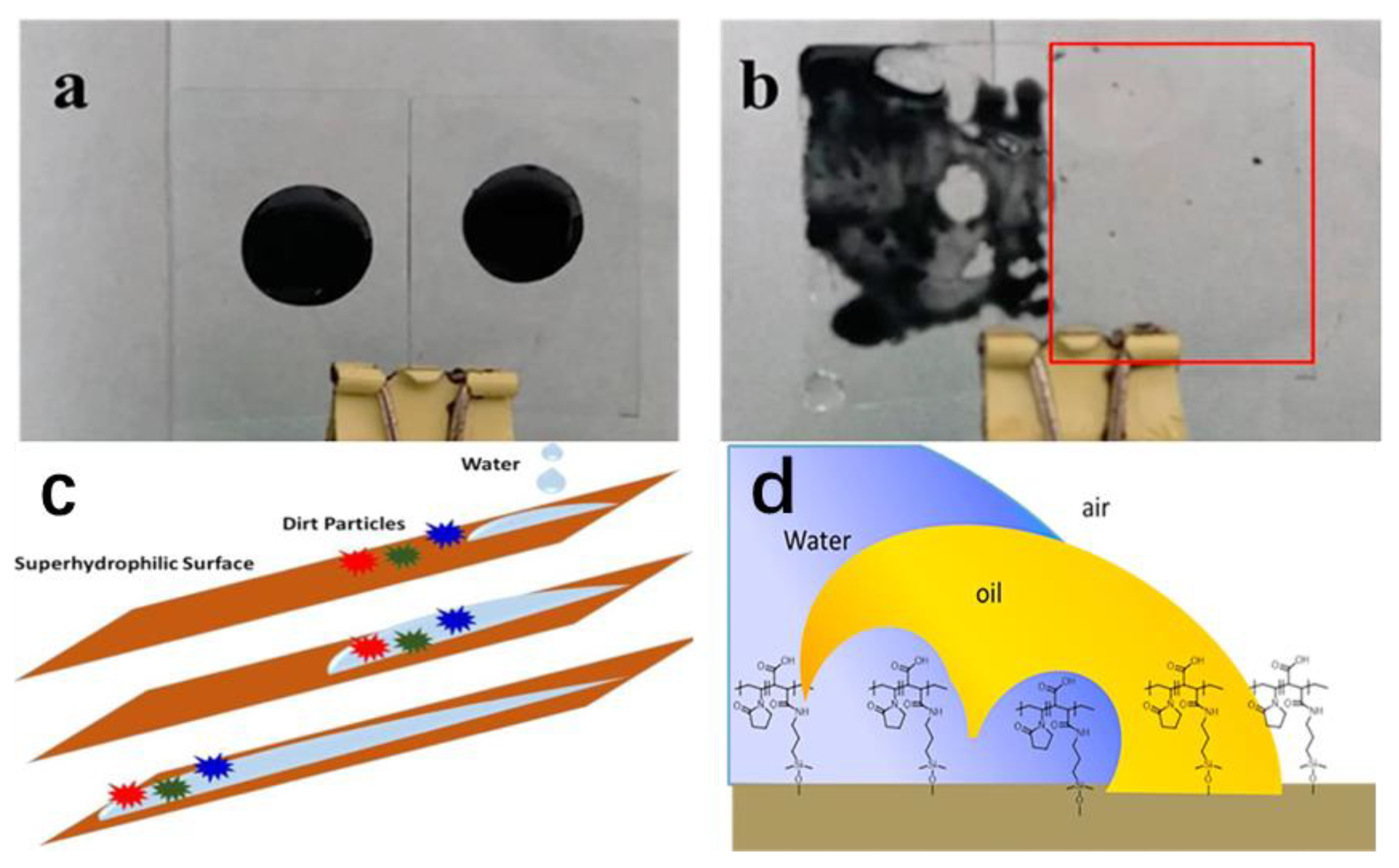 Coatings 13 01270 g004