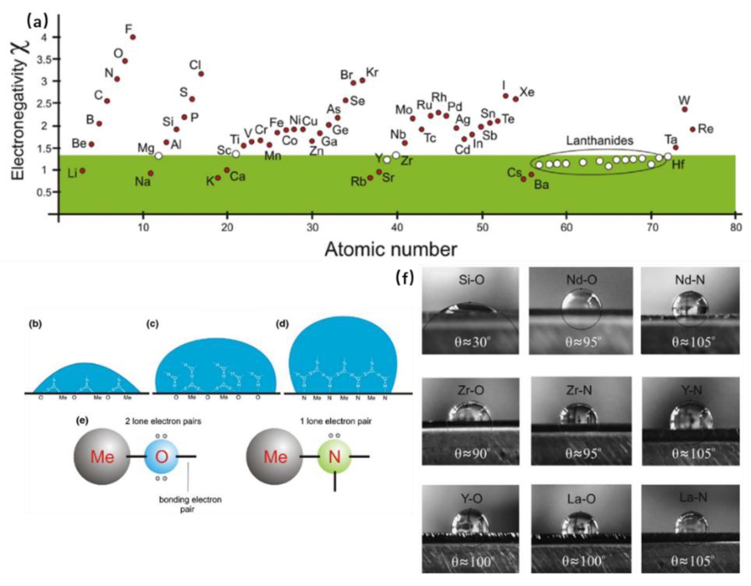Coatings 13 01270 g016