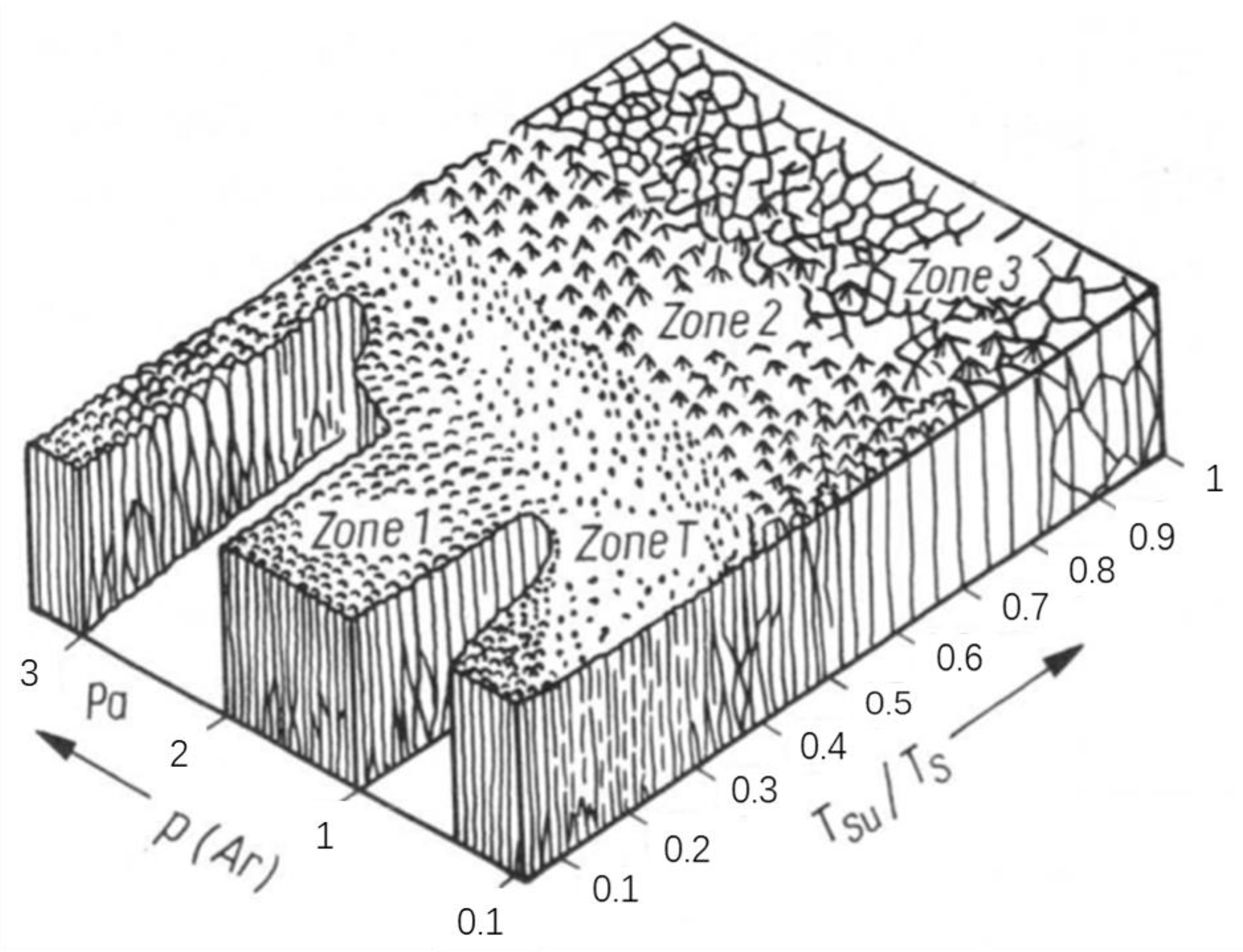 Coatings 13 01270 g018