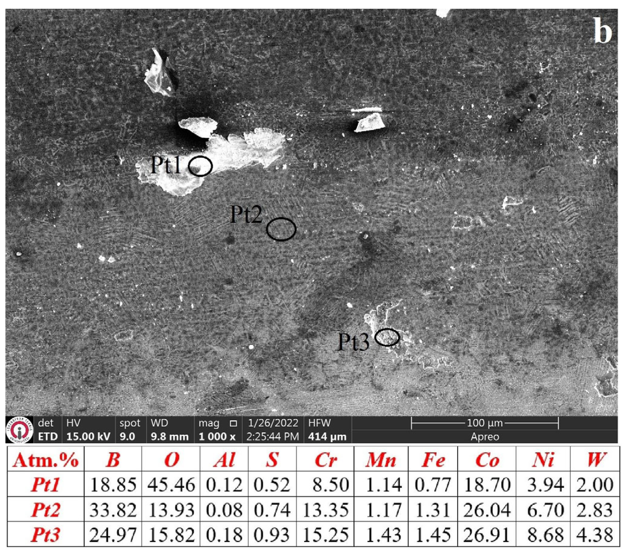Coatings 13 01272 g010b Coatings 13 01272 g010b
