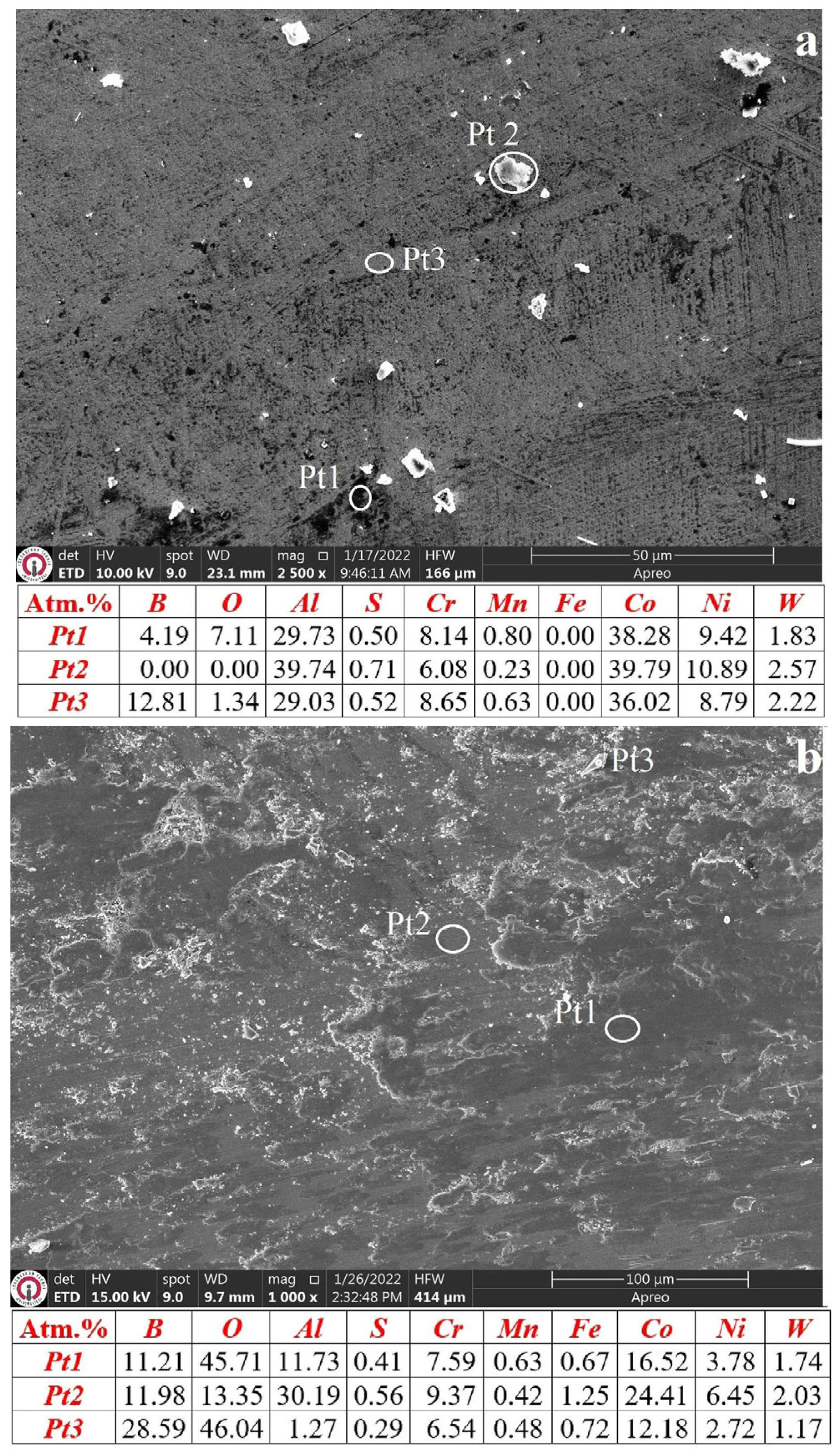 Coatings 13 01272 g011 Coatings 13 01272 g011