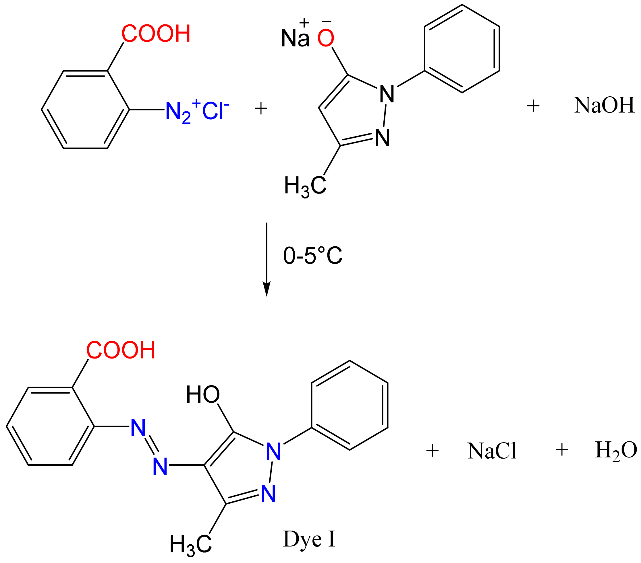 Coatings 13 01276 g003