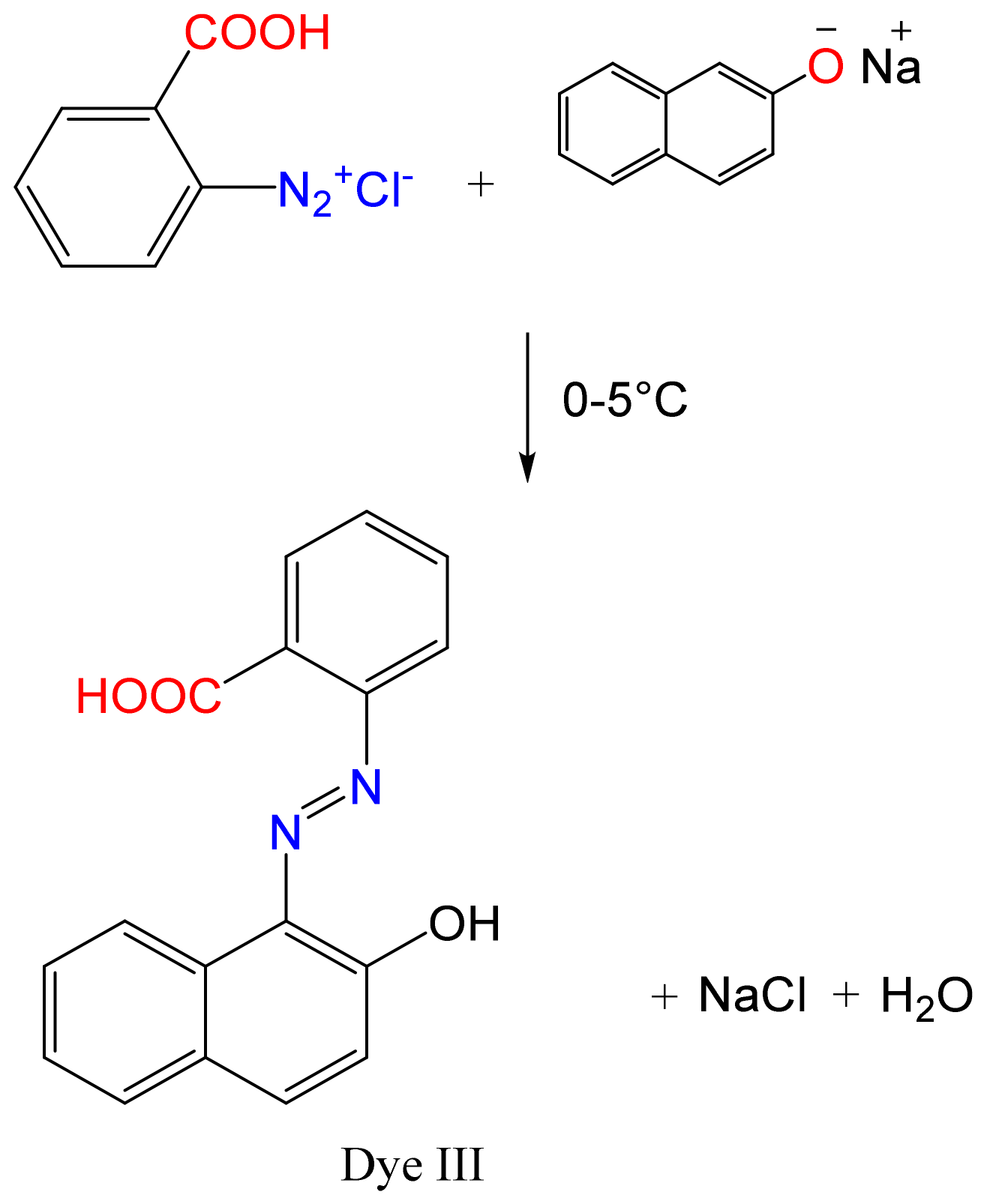 Coatings 13 01276 g007