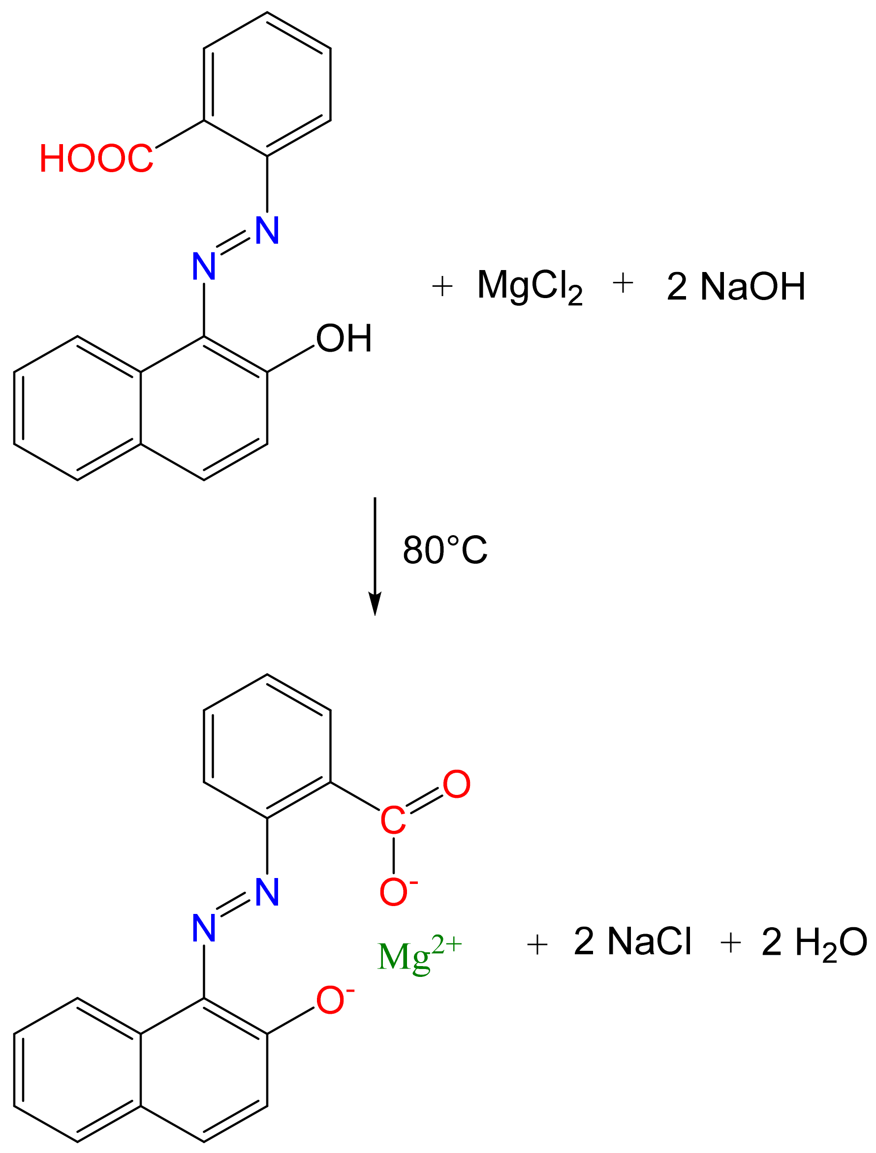 Coatings 13 01276 g008