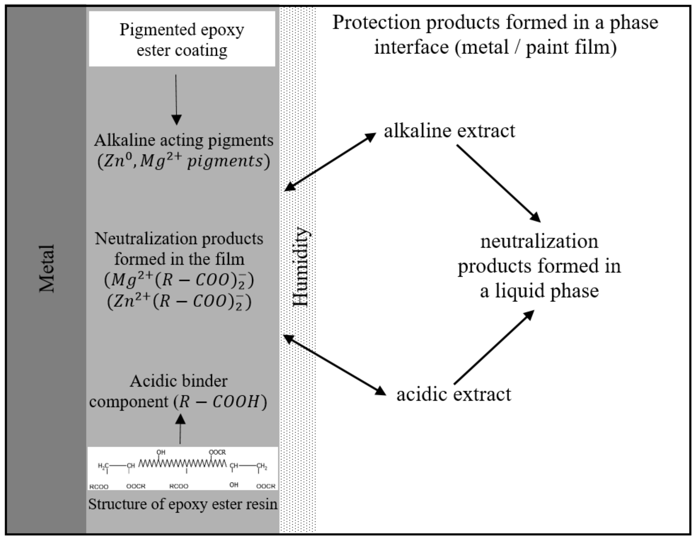 Coatings 13 01276 g023